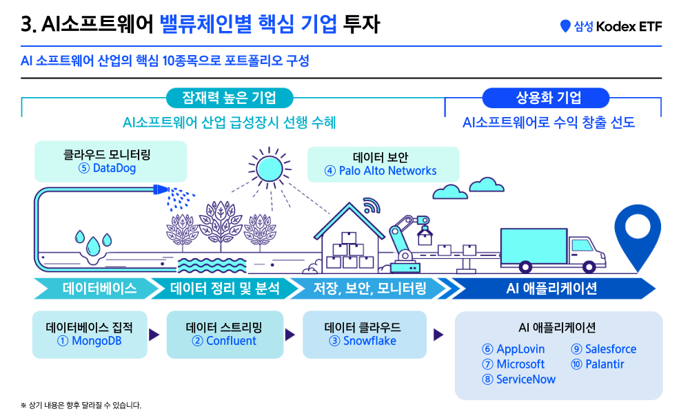 미국AI소프트웨어_07.png