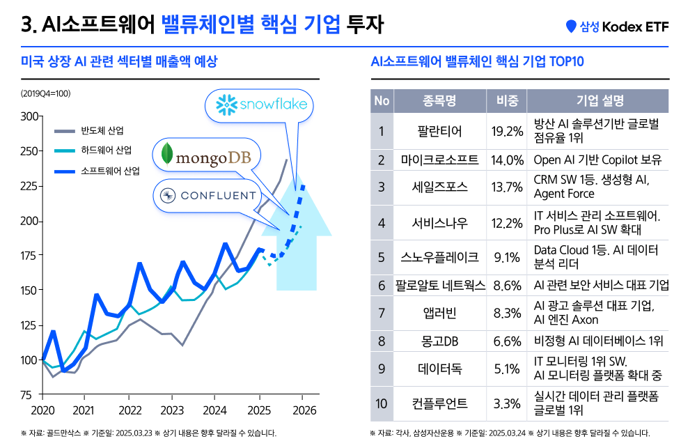 미국AI소프트웨어_08.png