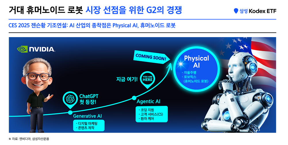 02_차이나휴머노이드로봇ETF PRE.png
