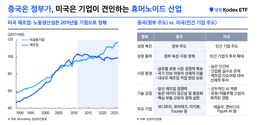 03_차이나휴머노이드로봇ETF PRE.png