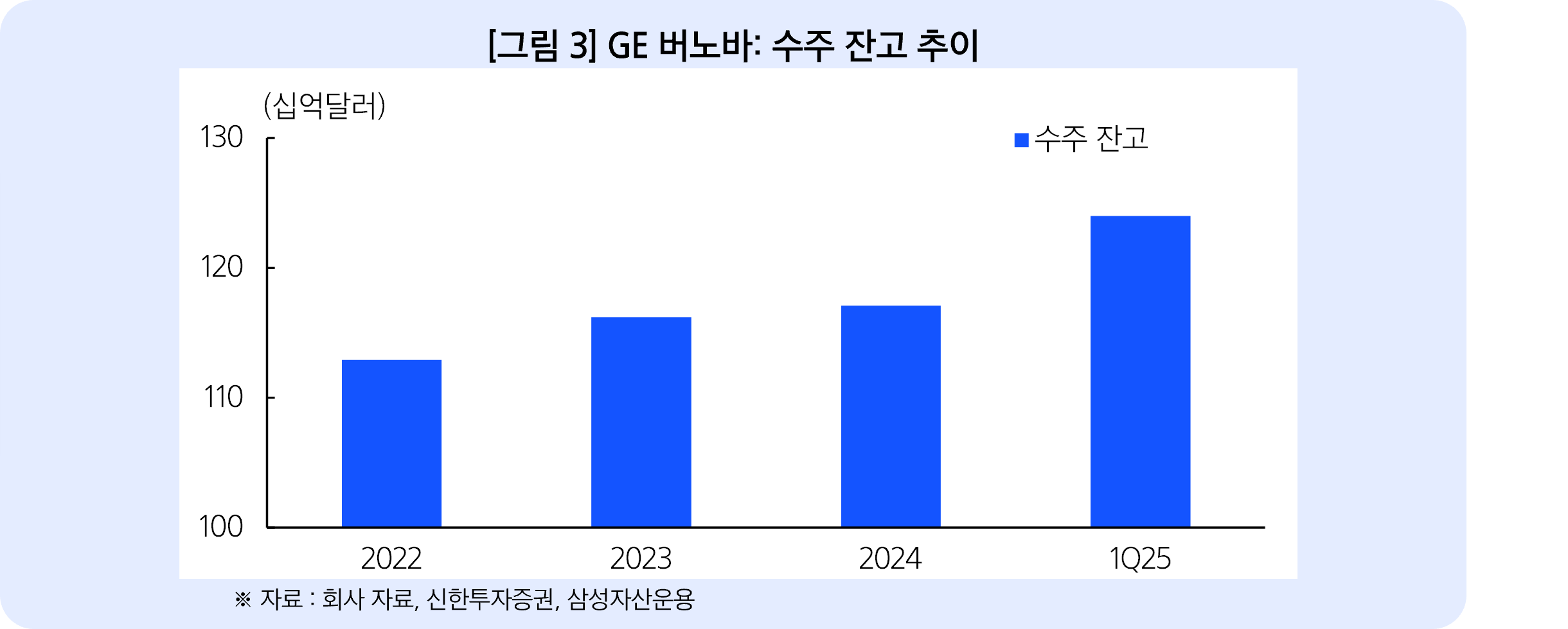그림3.png