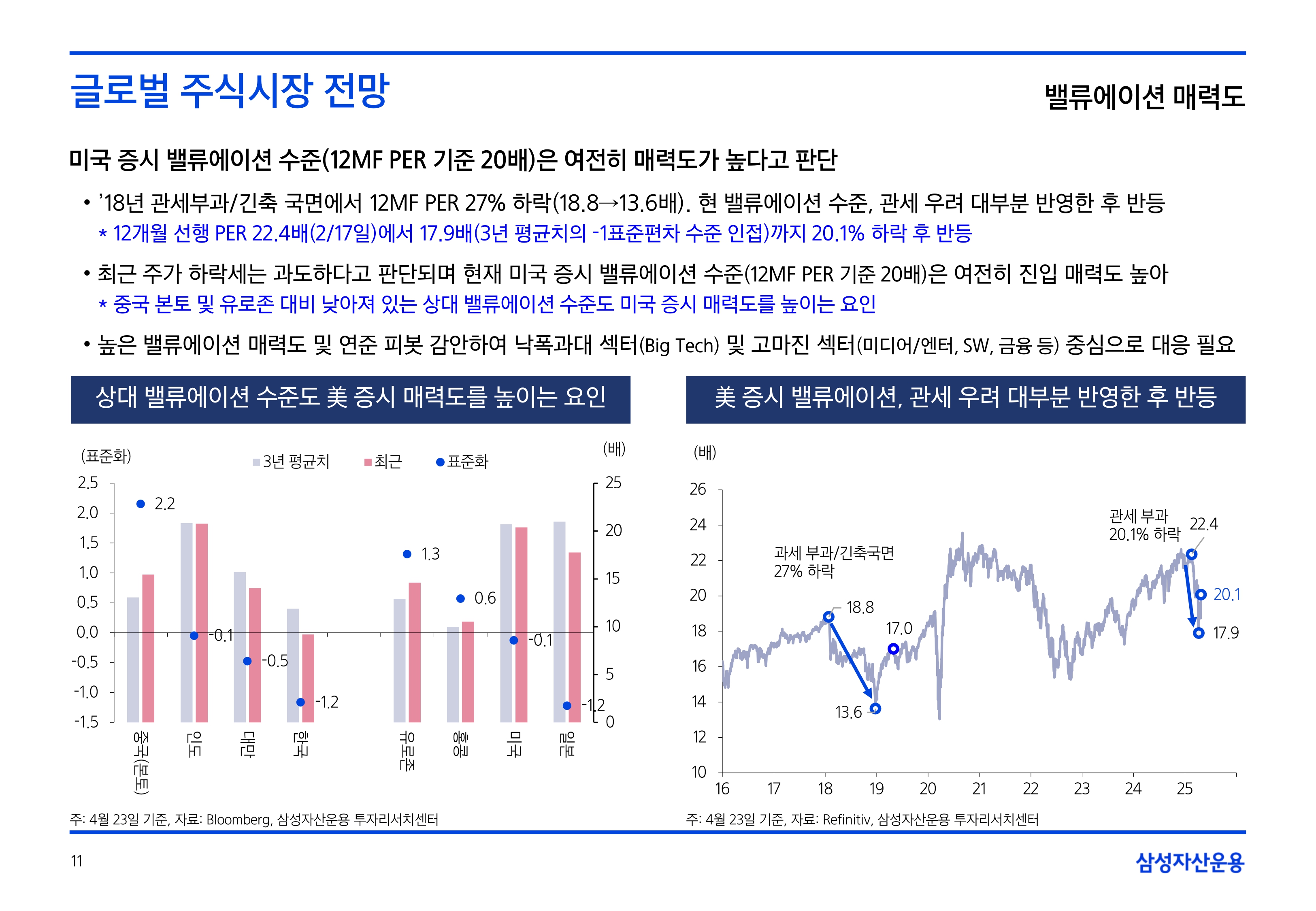 2505_국내외 주식시장 전망_page-0011.jpg