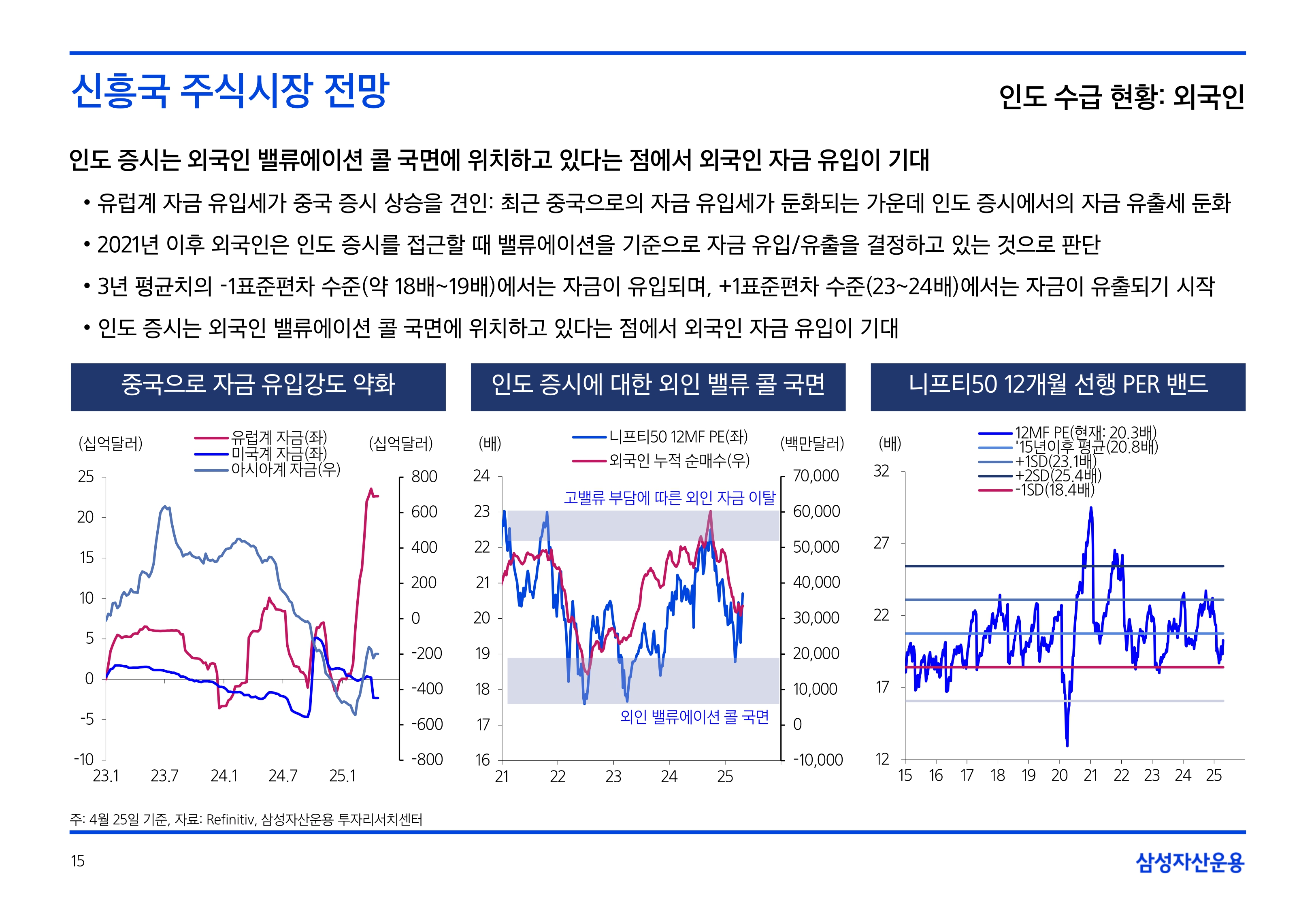 2505_국내외 주식시장 전망_page-0015.jpg