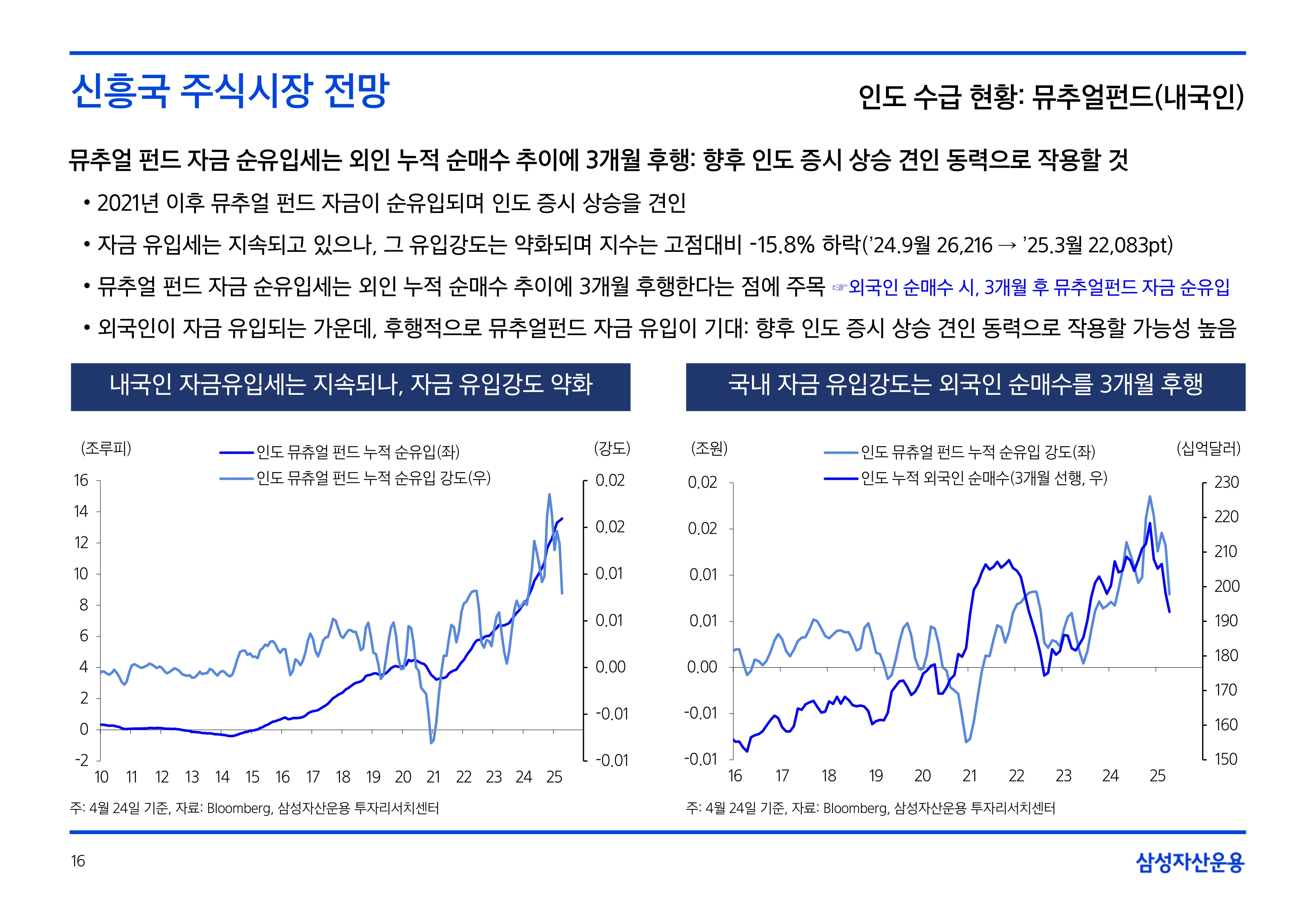 2505_국내외 주식시장 전망_page-0016.jpg