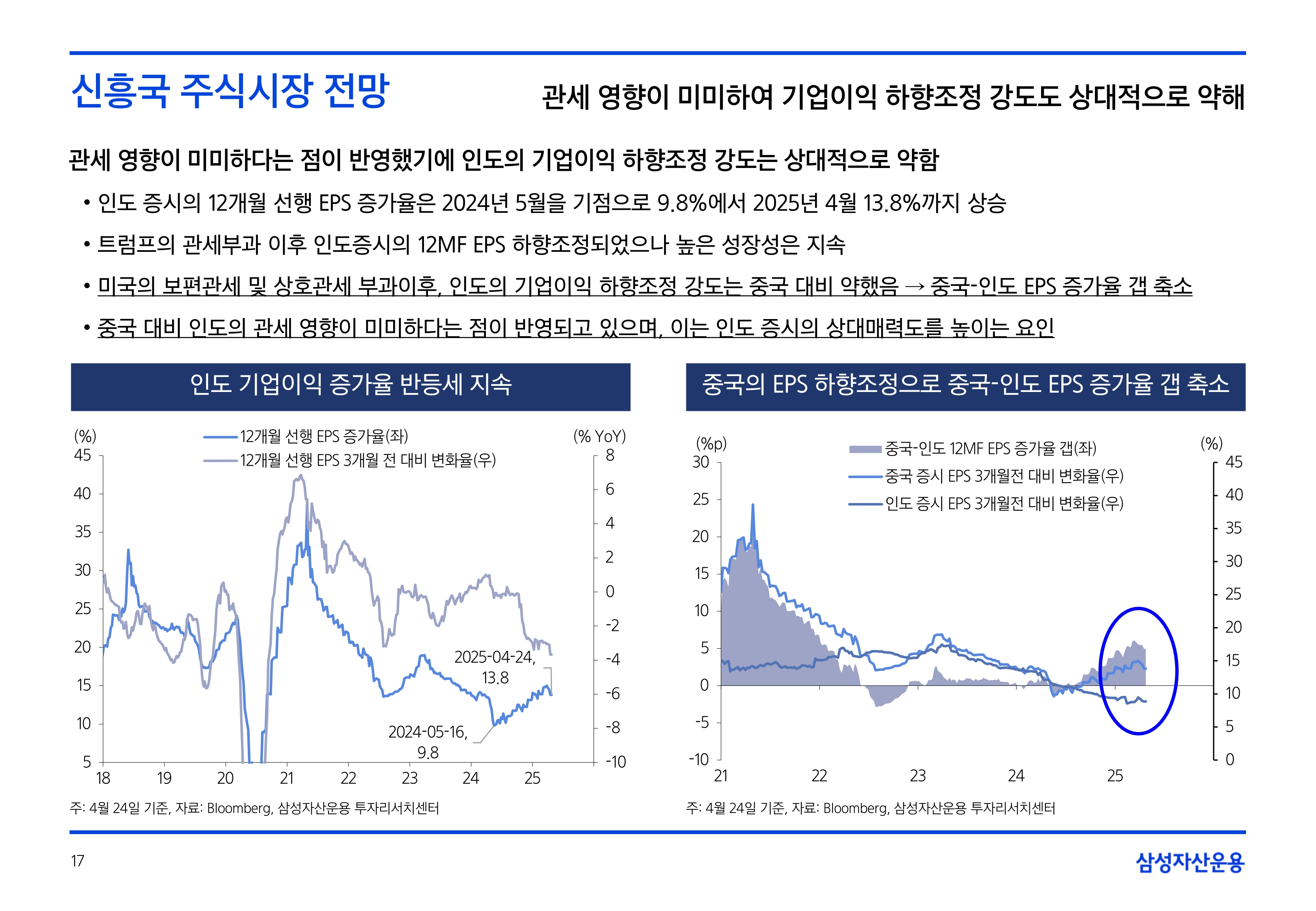 2505_국내외 주식시장 전망_page-0017.jpg