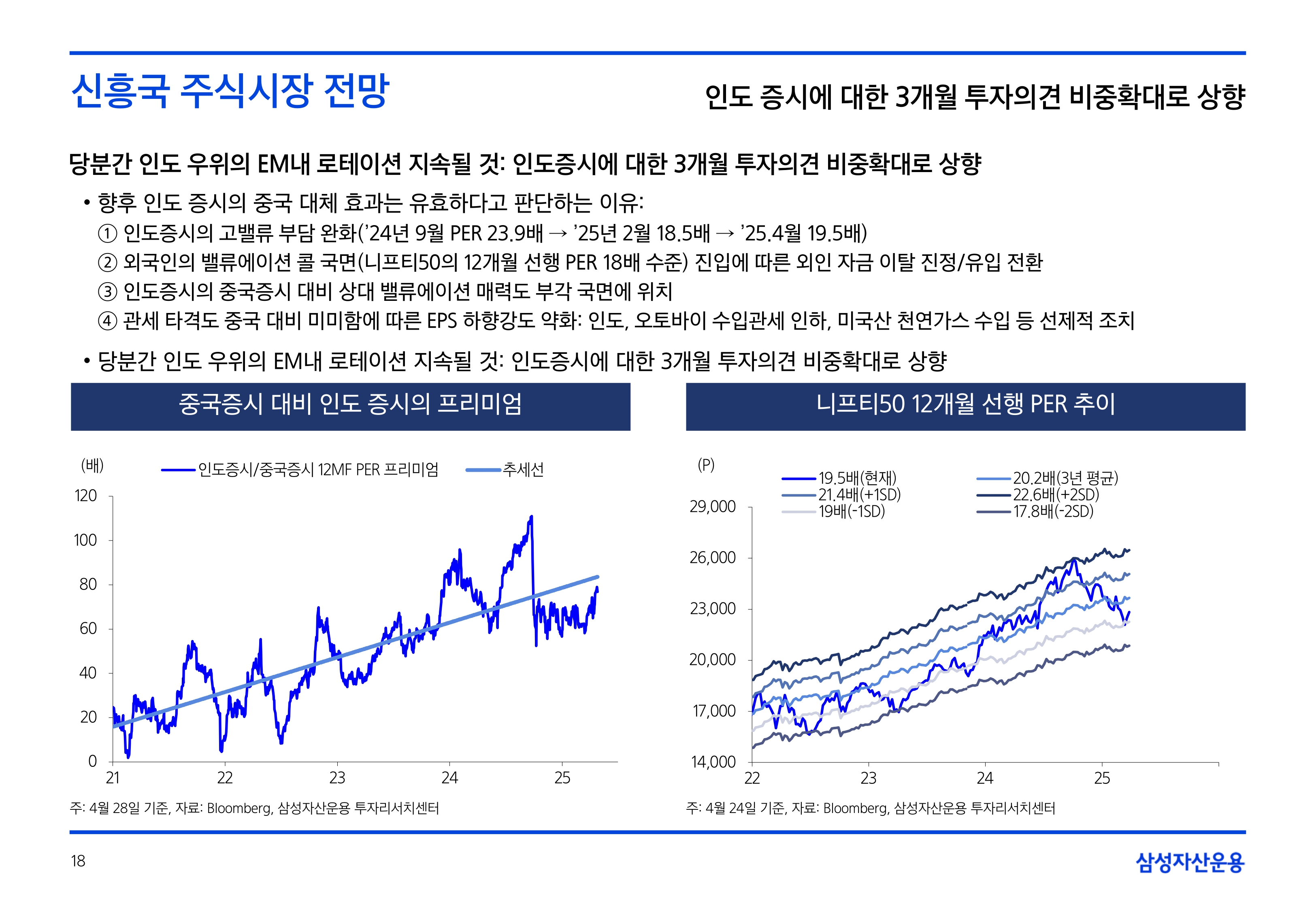 2505_국내외 주식시장 전망_page-0018.jpg