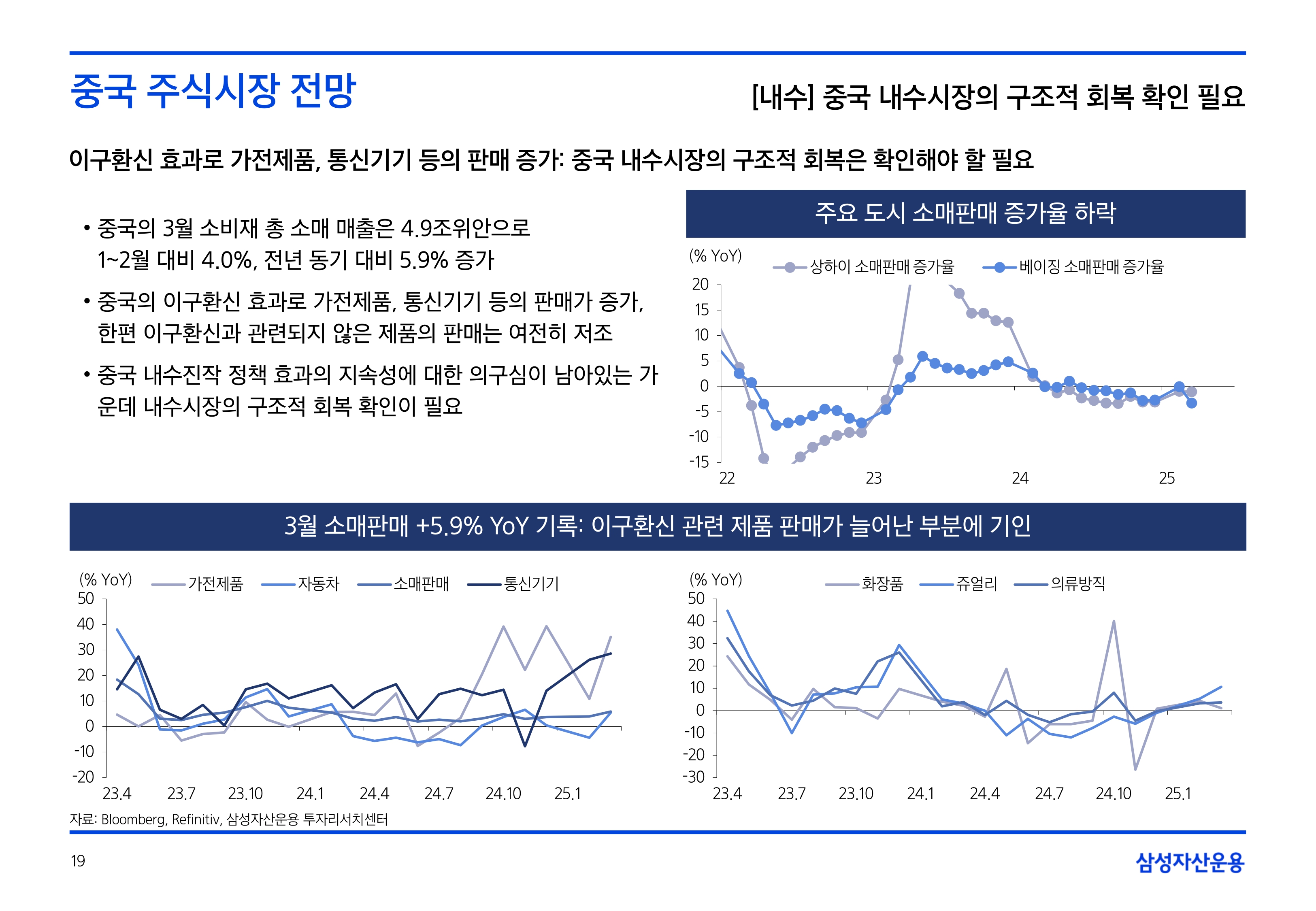 2505_국내외 주식시장 전망_page-0019.jpg