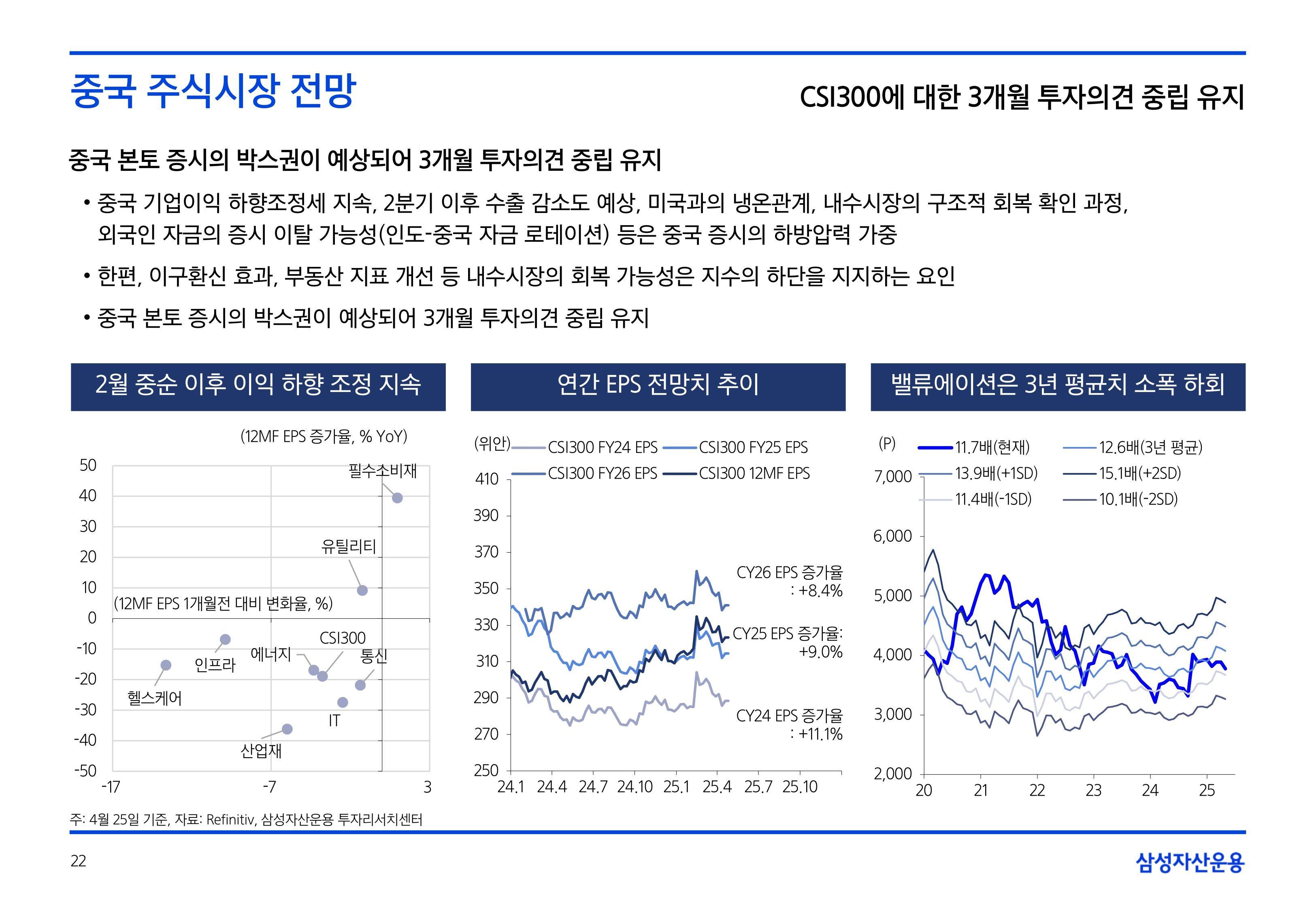 2505_국내외 주식시장 전망_page-0022.jpg