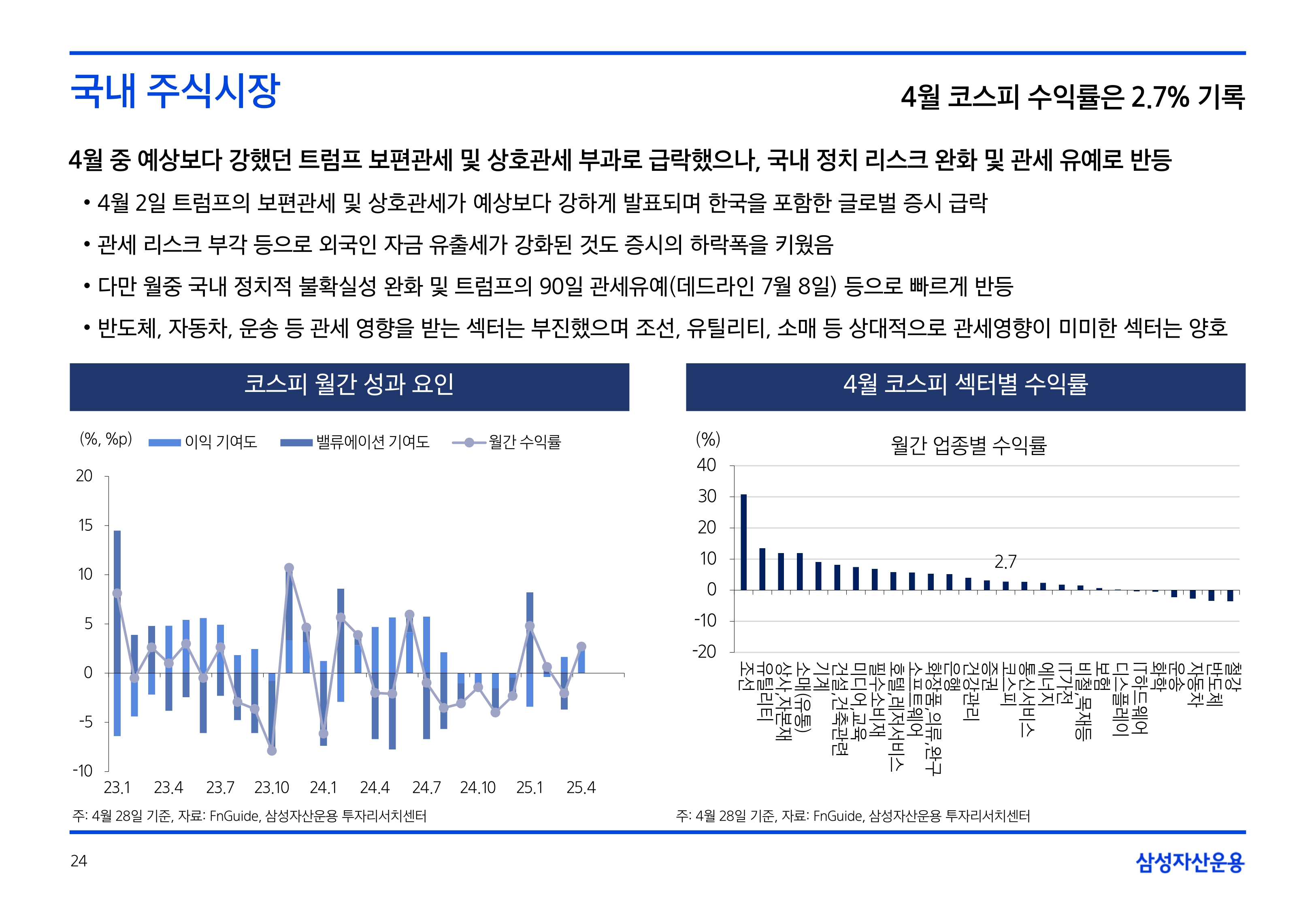 2505_국내외 주식시장 전망_page-0024.jpg