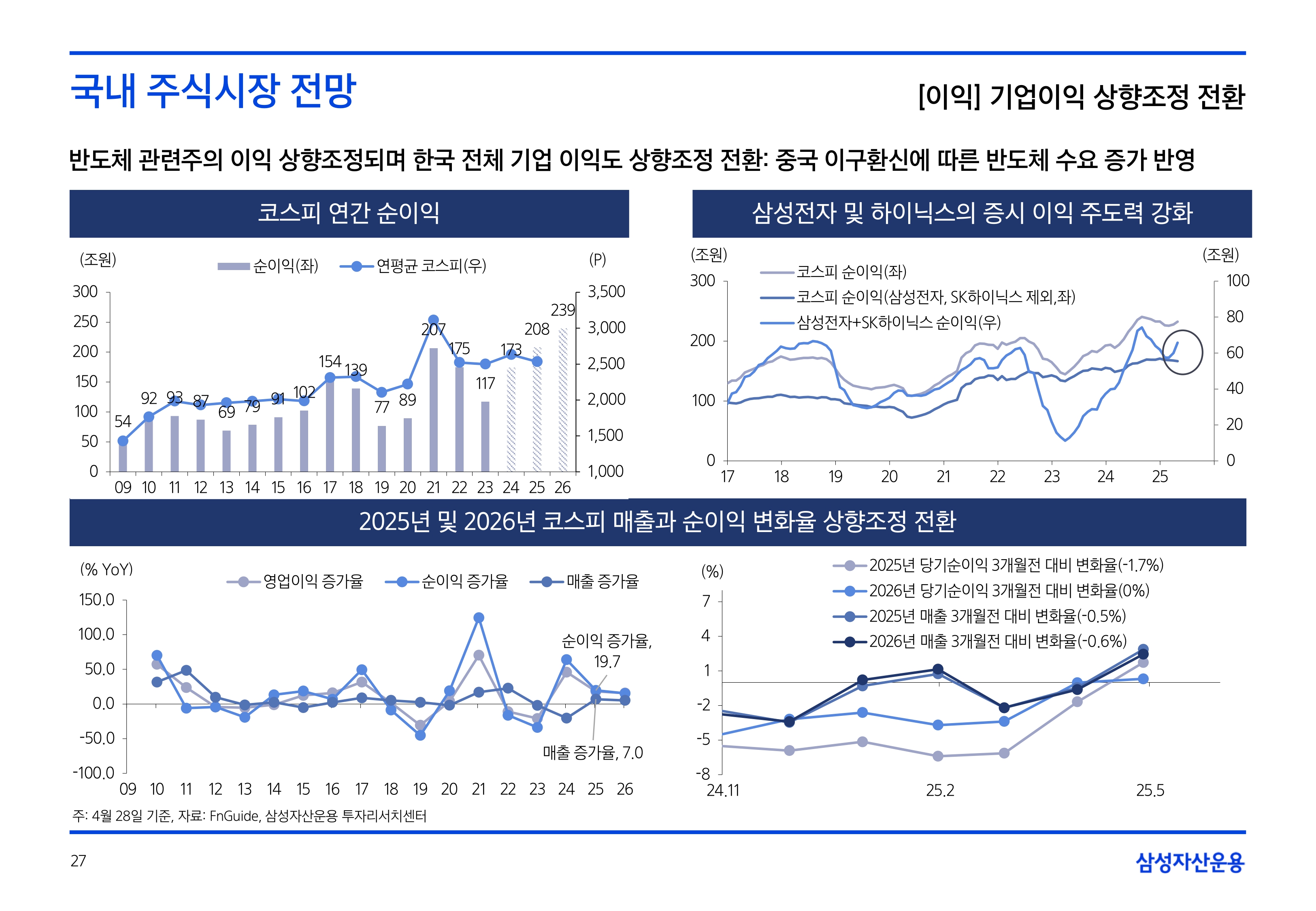 2505_국내외 주식시장 전망_page-0027.jpg