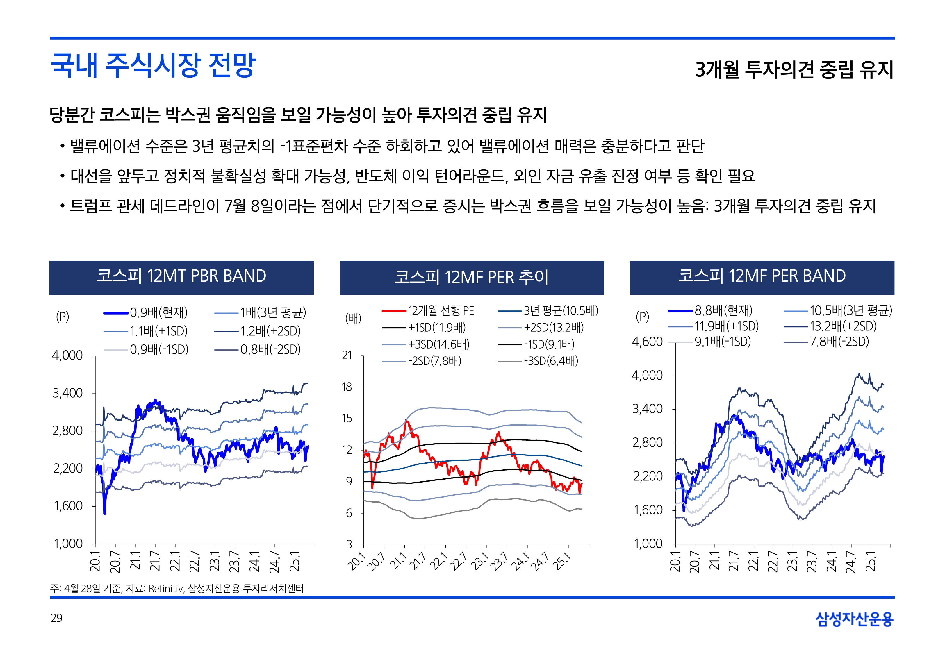 2505_국내외 주식시장 전망_page-0029.jpg