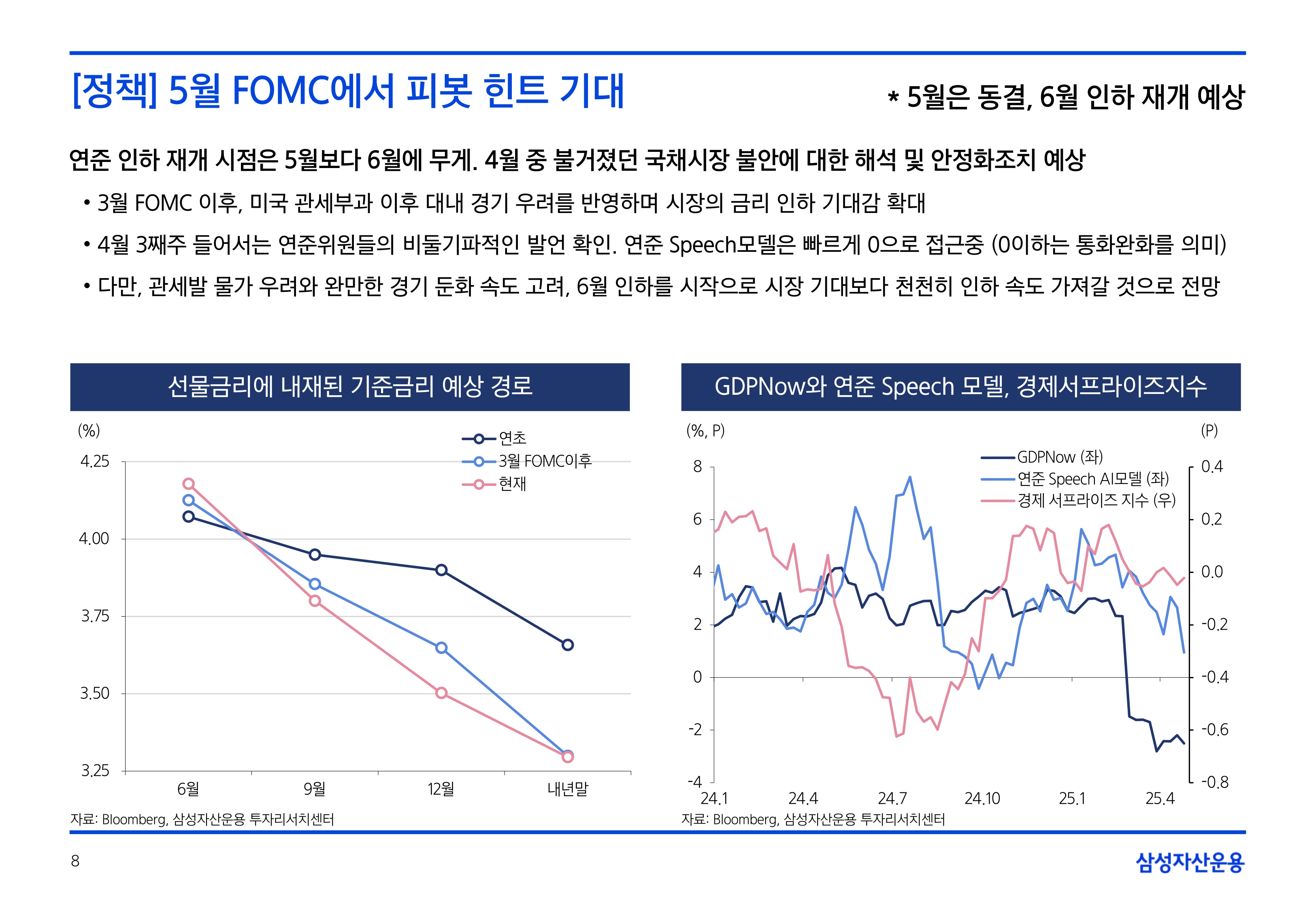 2505_국내외 채권시장 전망_page-0008.jpg
