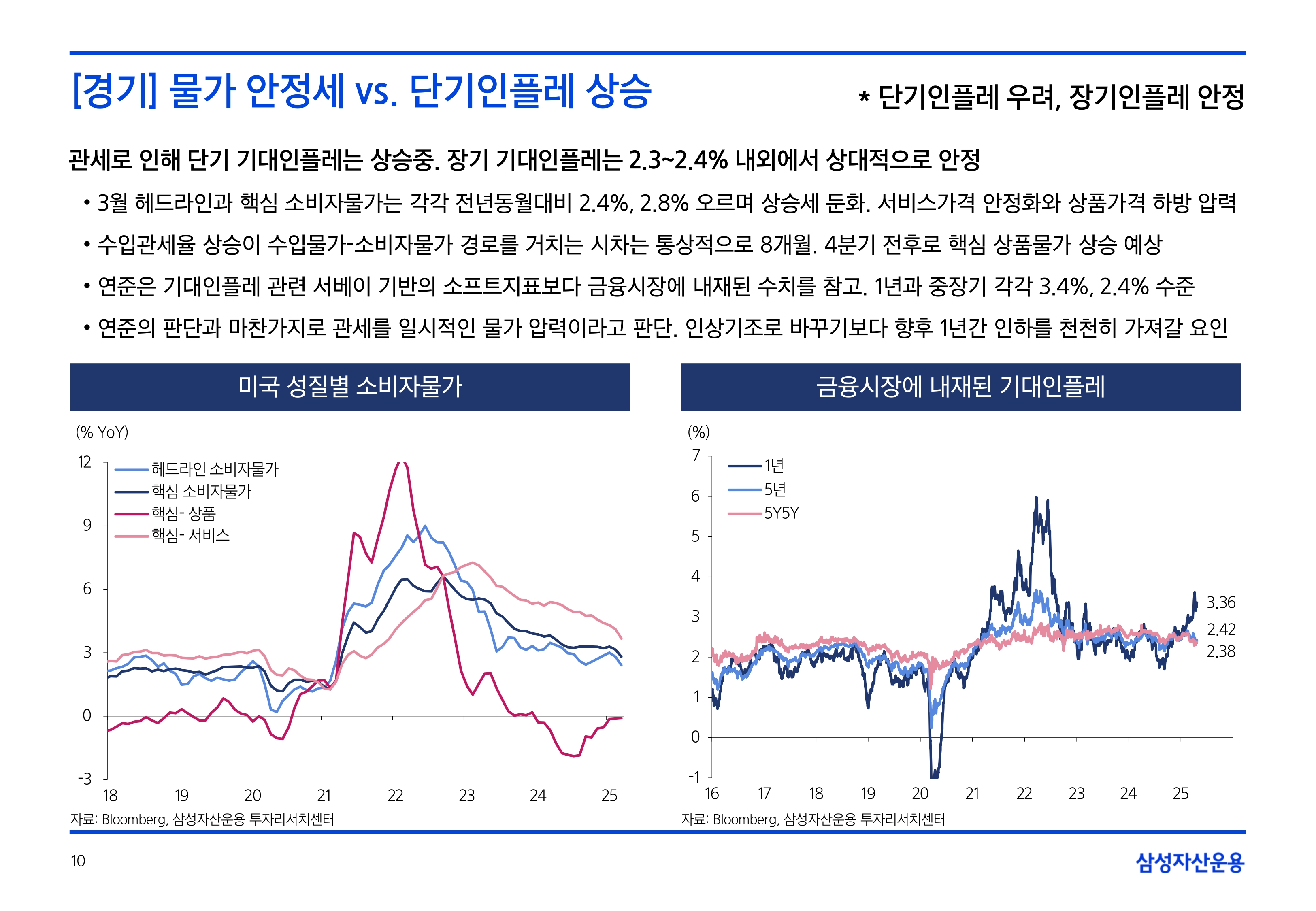 2505_국내외 채권시장 전망_page-0010.jpg