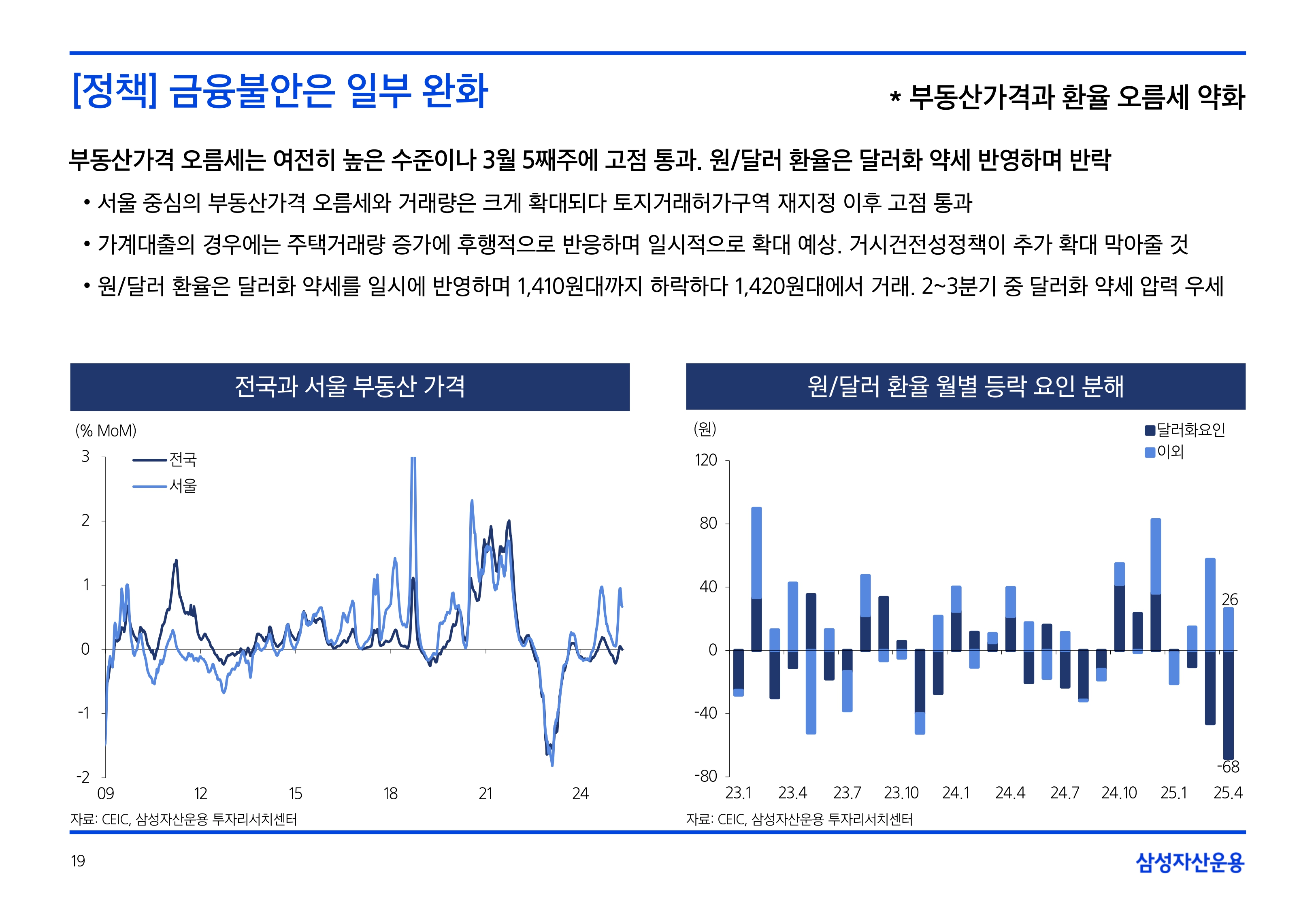 2505_국내외 채권시장 전망_page-0019.jpg