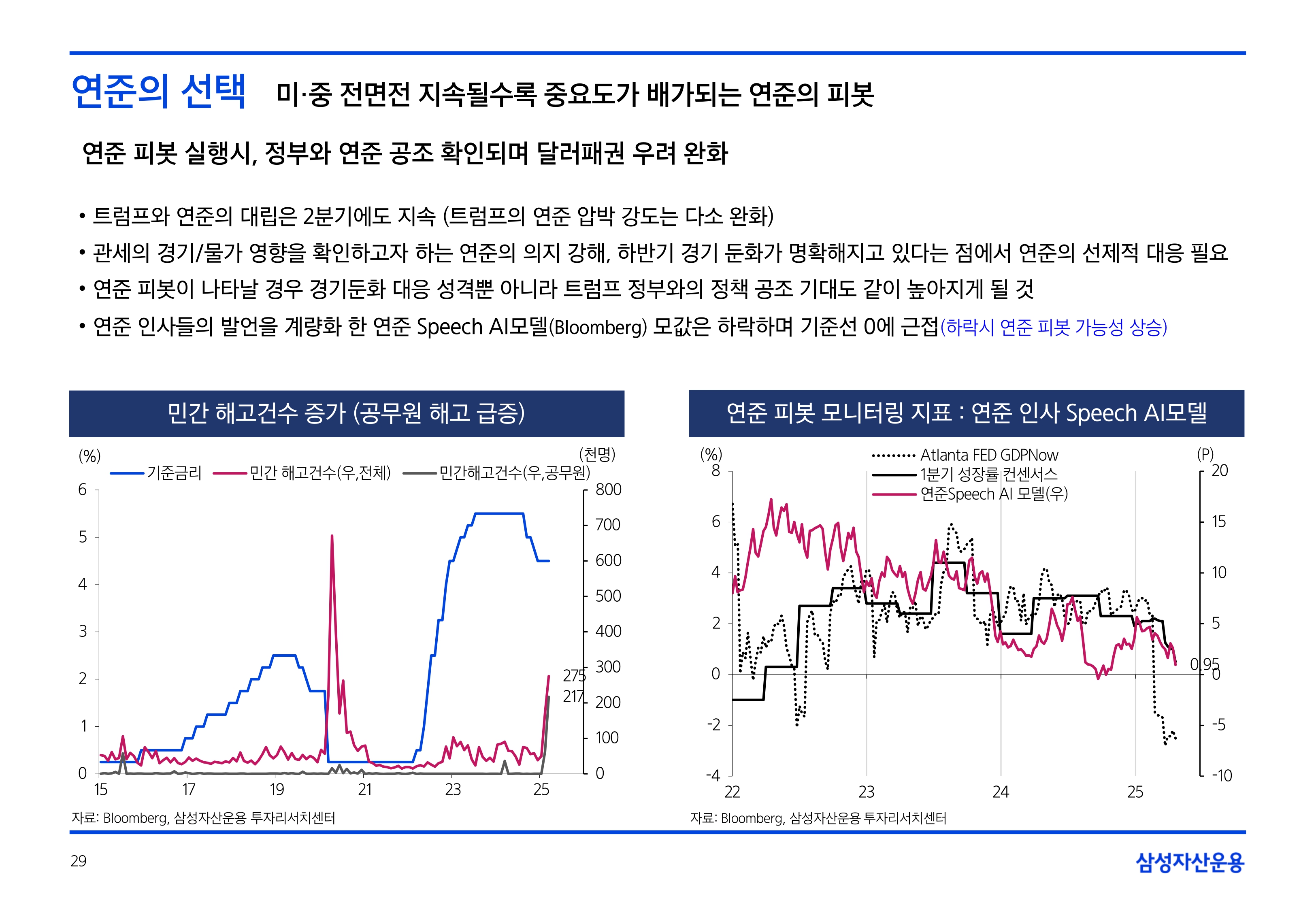 2505_글로벌 매크로 및 자산시장 전망_page-0029.jpg