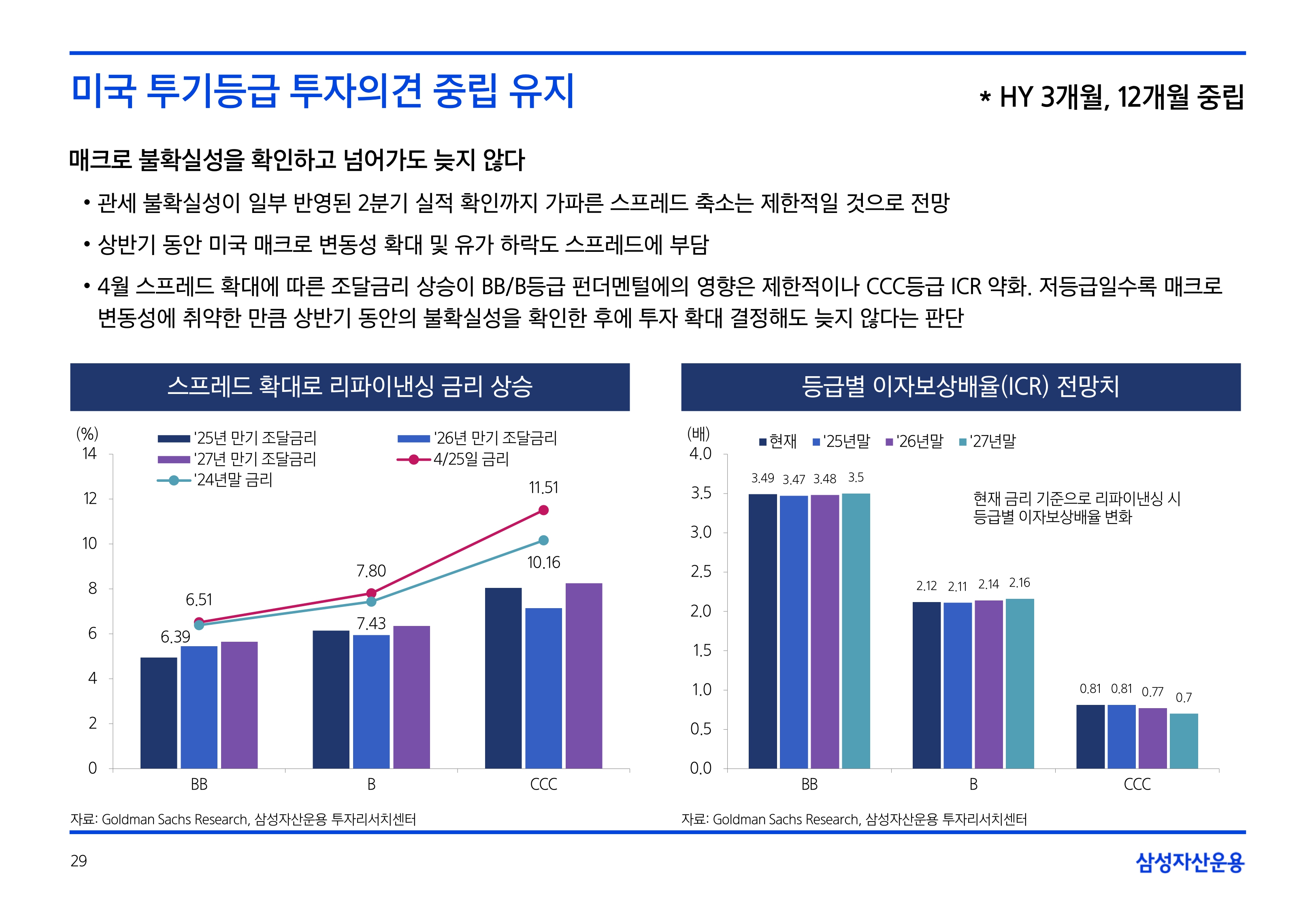 2505_국내외 채권시장 전망_page-0029.jpg