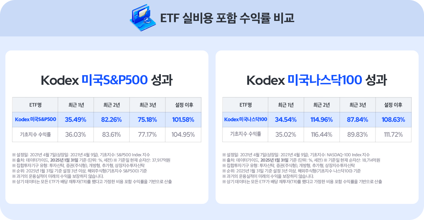 투자수익률_blog_con_04.png