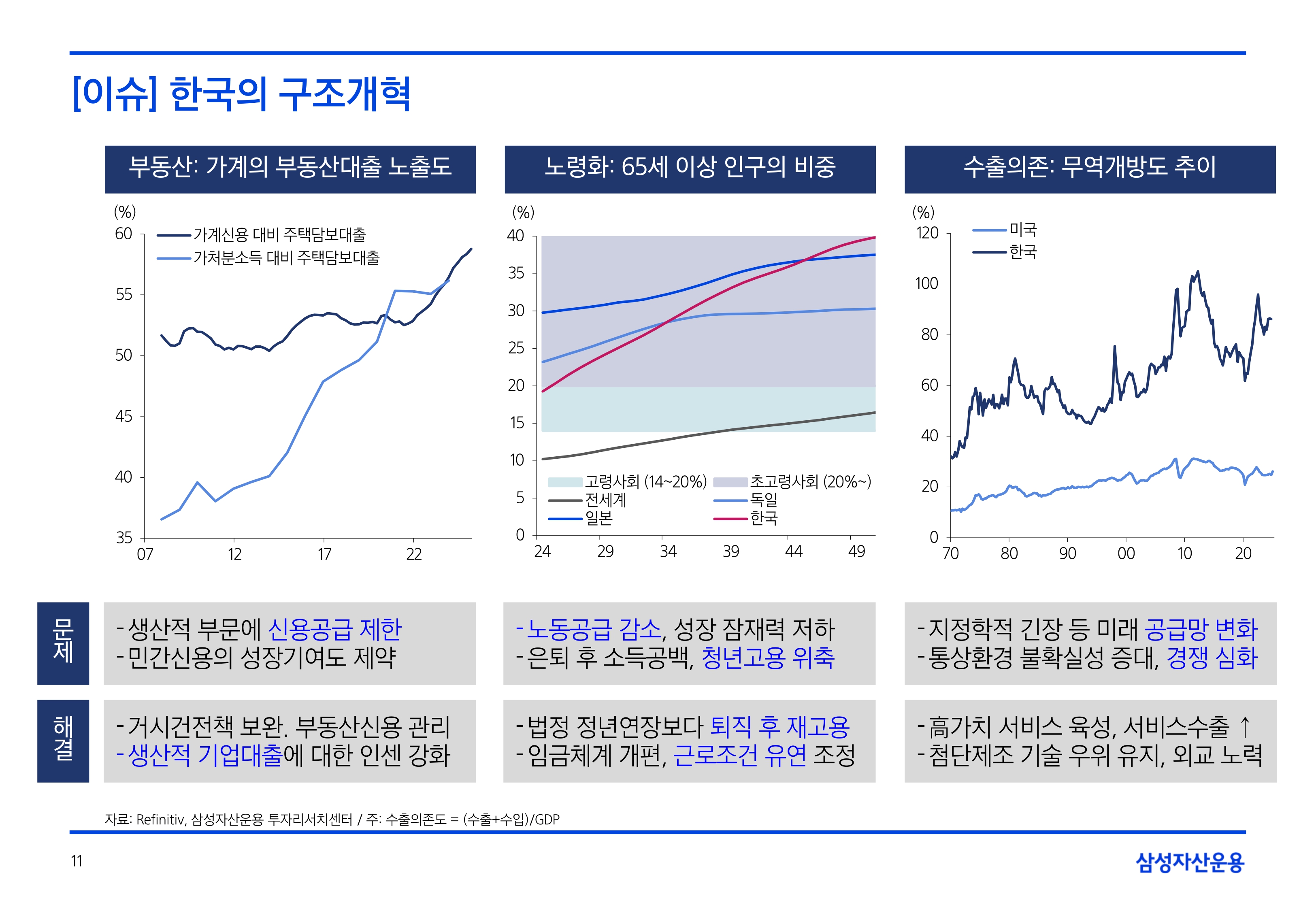 2506_하반기 국내외 채권시장 전망_page-0011.jpg