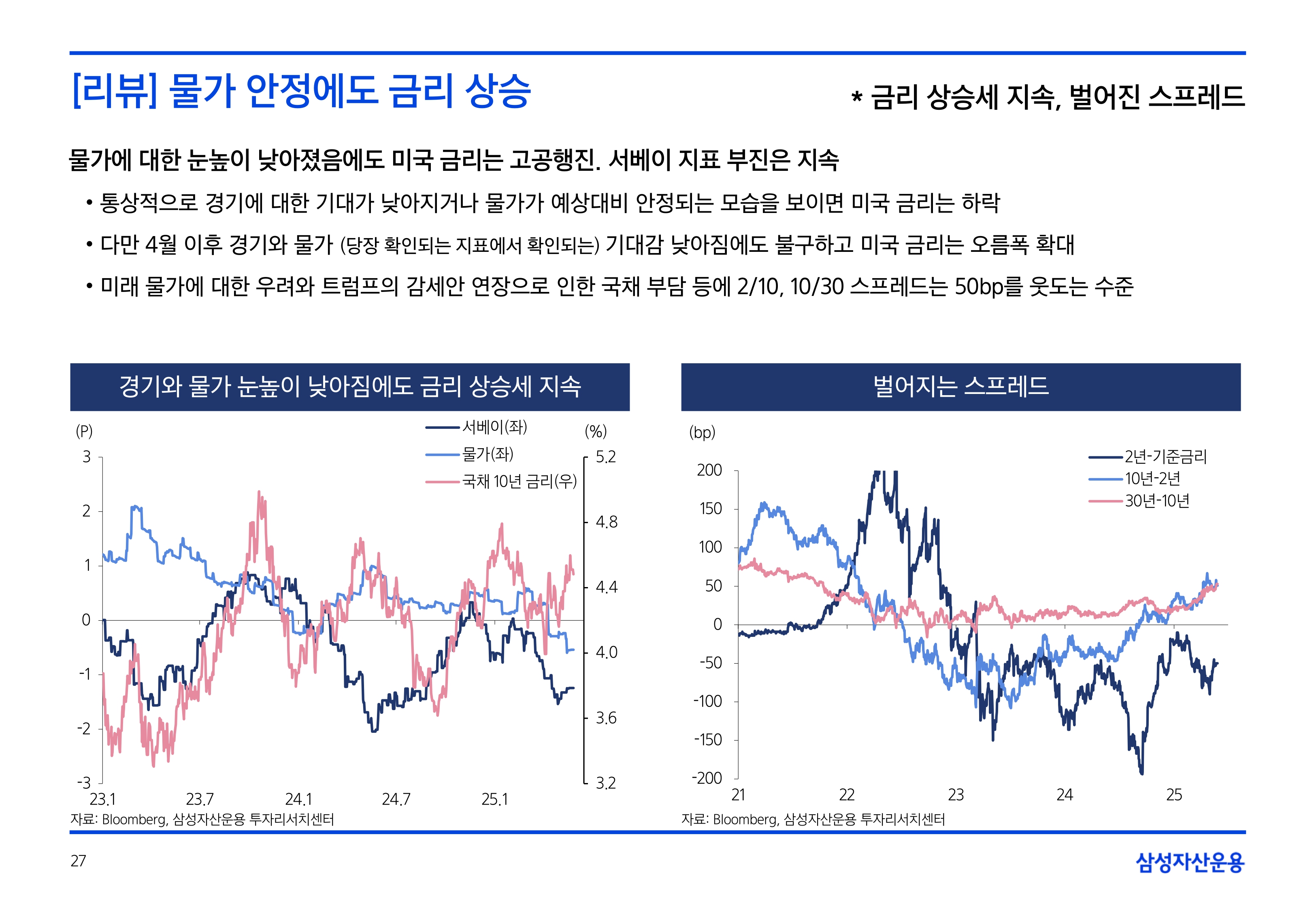2506_하반기 국내외 채권시장 전망_page-0027.jpg