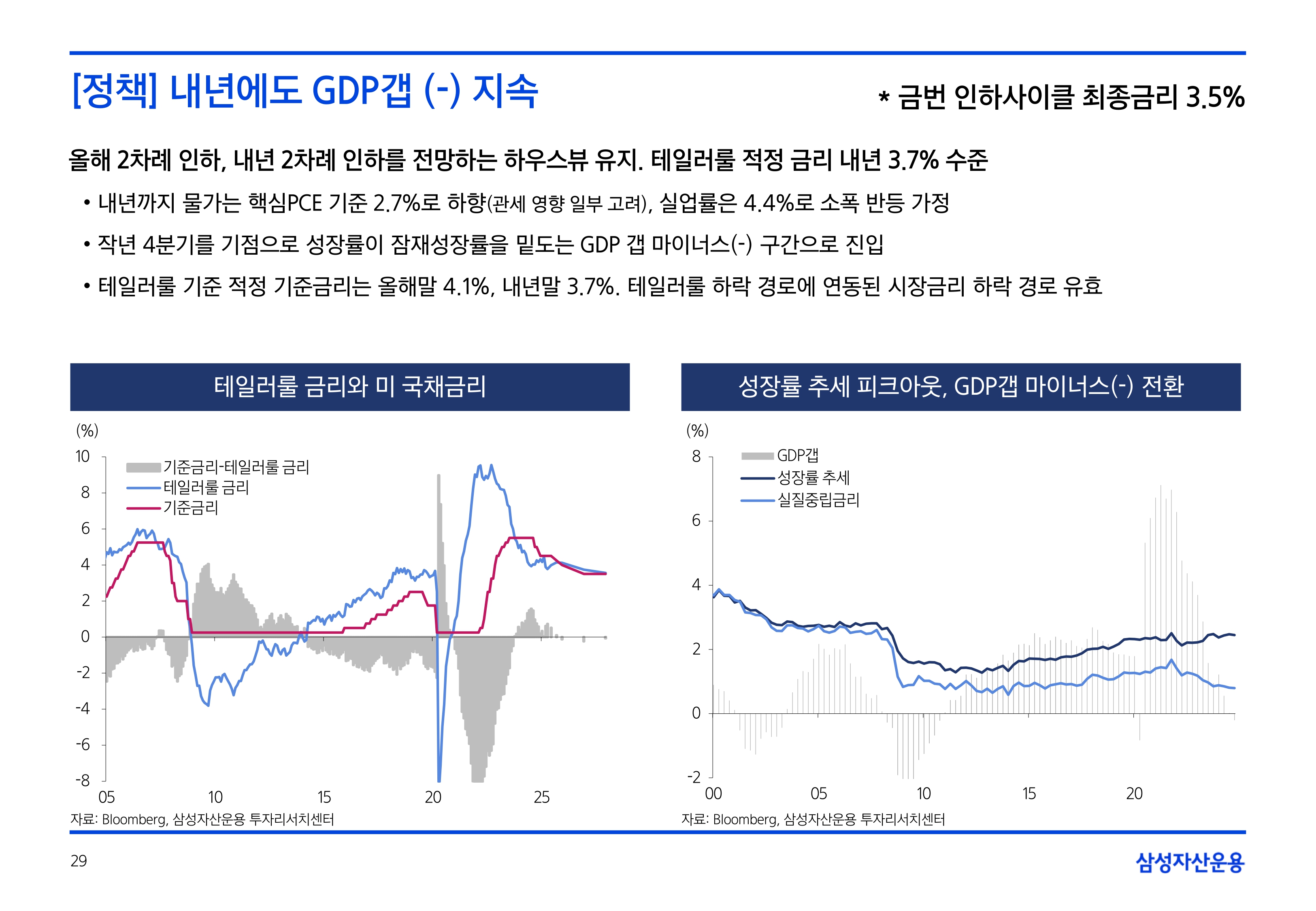 2506_하반기 국내외 채권시장 전망_page-0029.jpg
