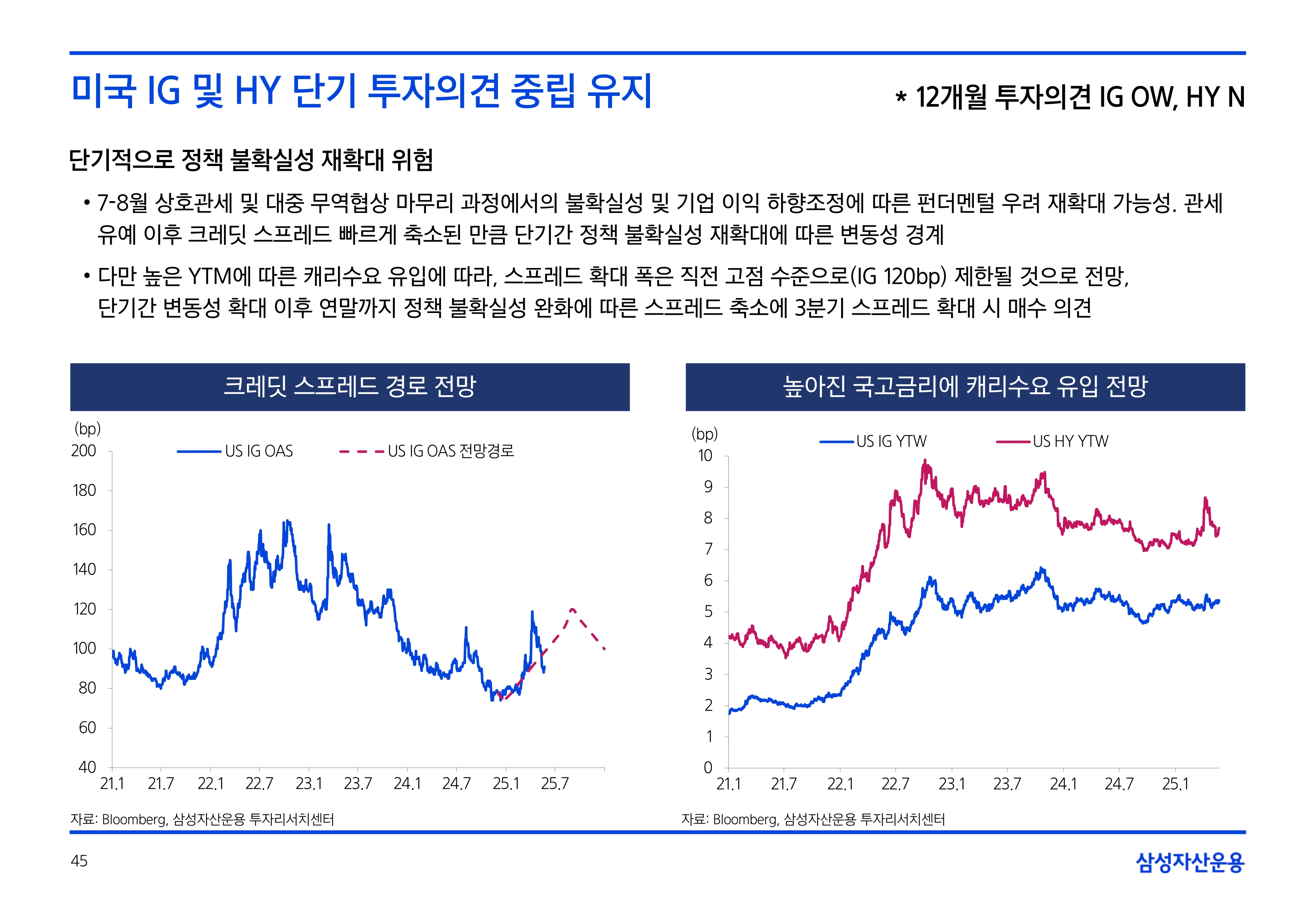 2506_하반기 국내외 채권시장 전망_page-0045.jpg