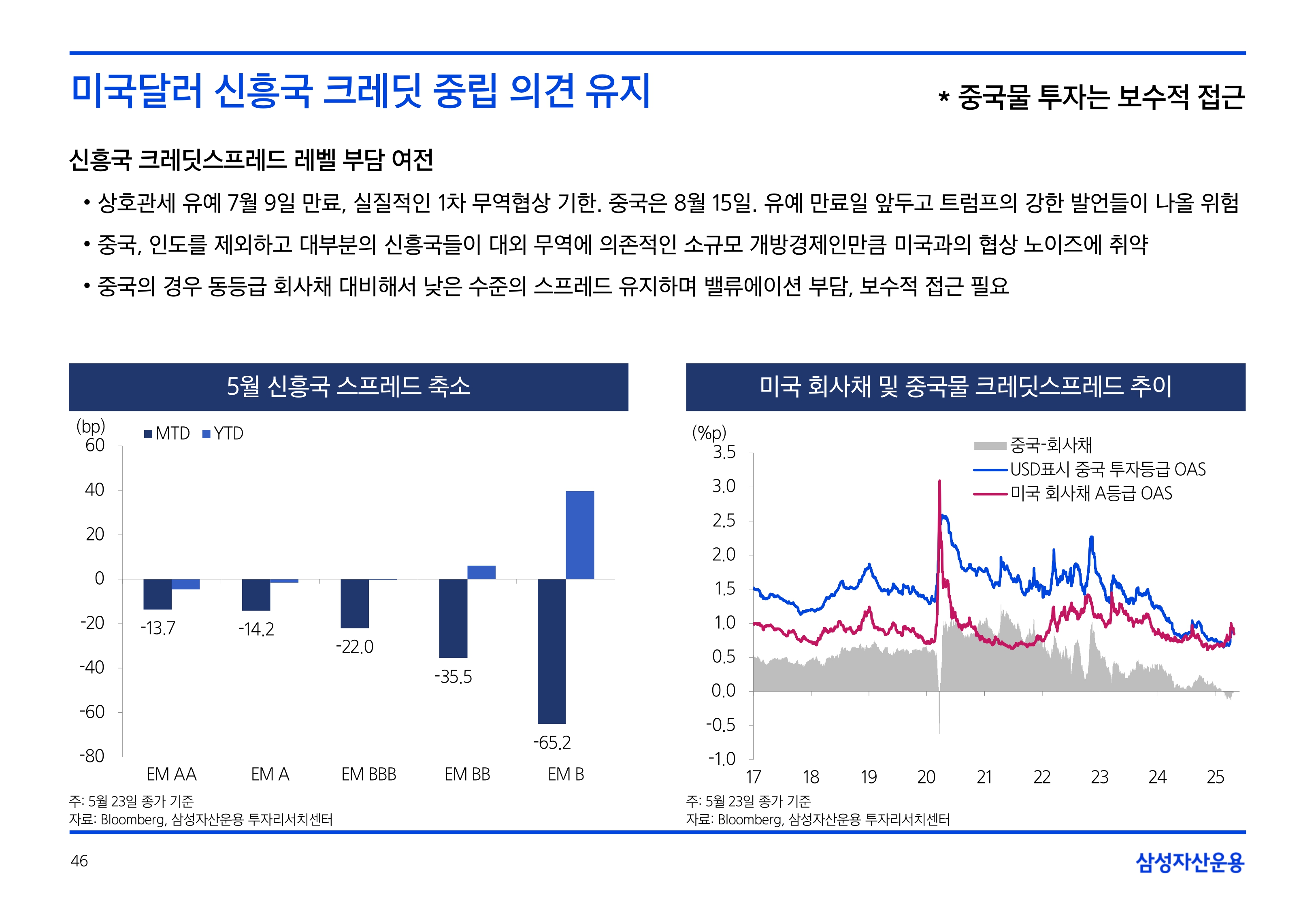 2506_하반기 국내외 채권시장 전망_page-0046.jpg