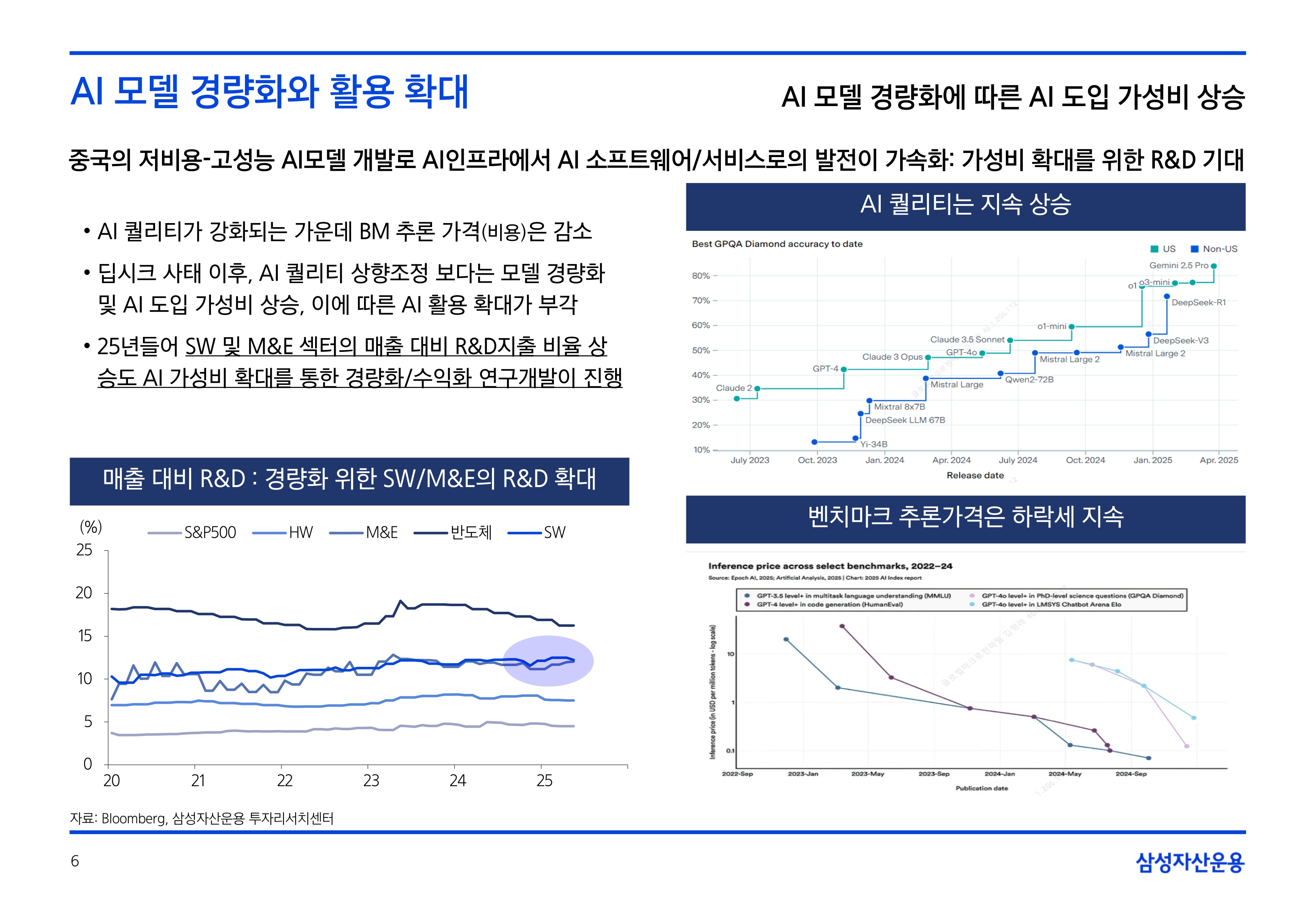 2506_하반기 국내외 주식시장 전망_page-0006.jpg