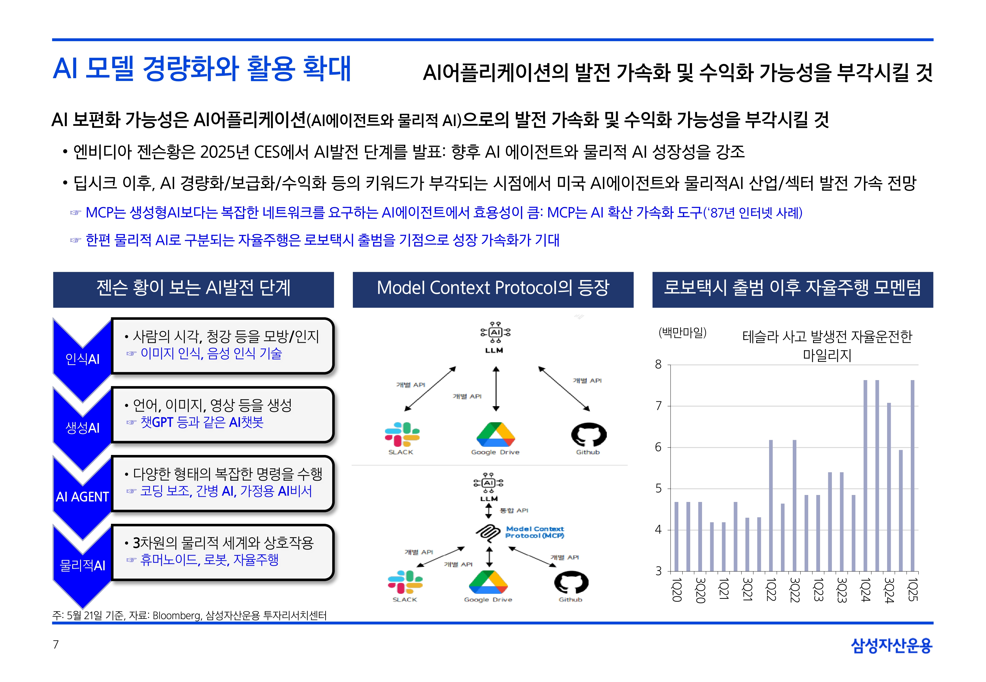 2506_하반기 국내외 주식시장 전망_page-0007.jpg