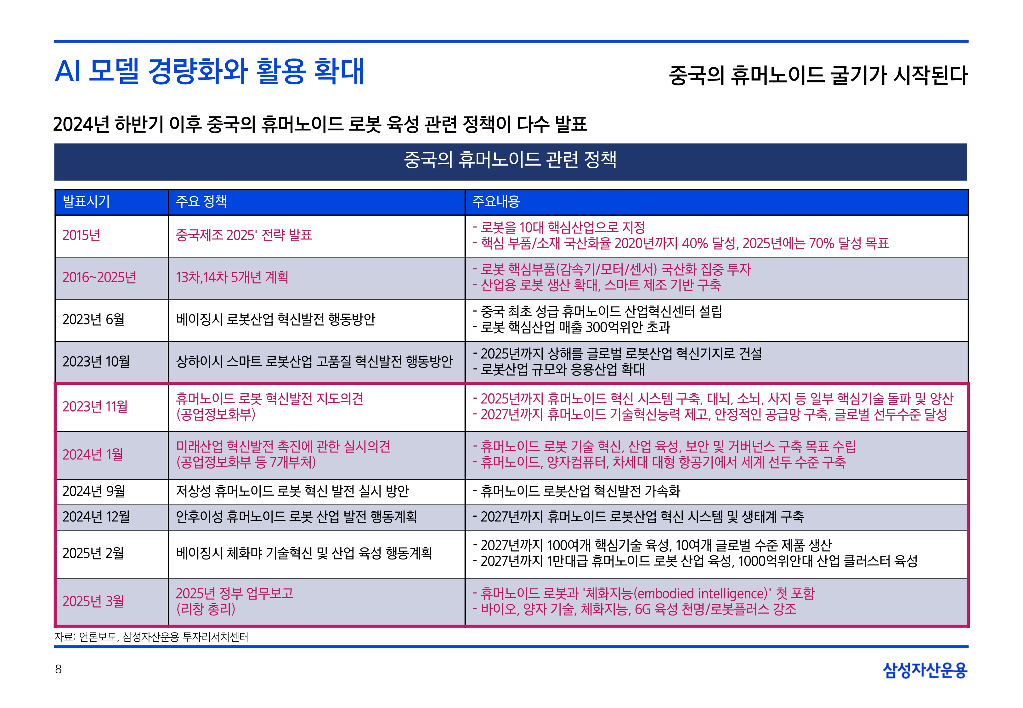 2506_하반기 국내외 주식시장 전망_page-0008.jpg
