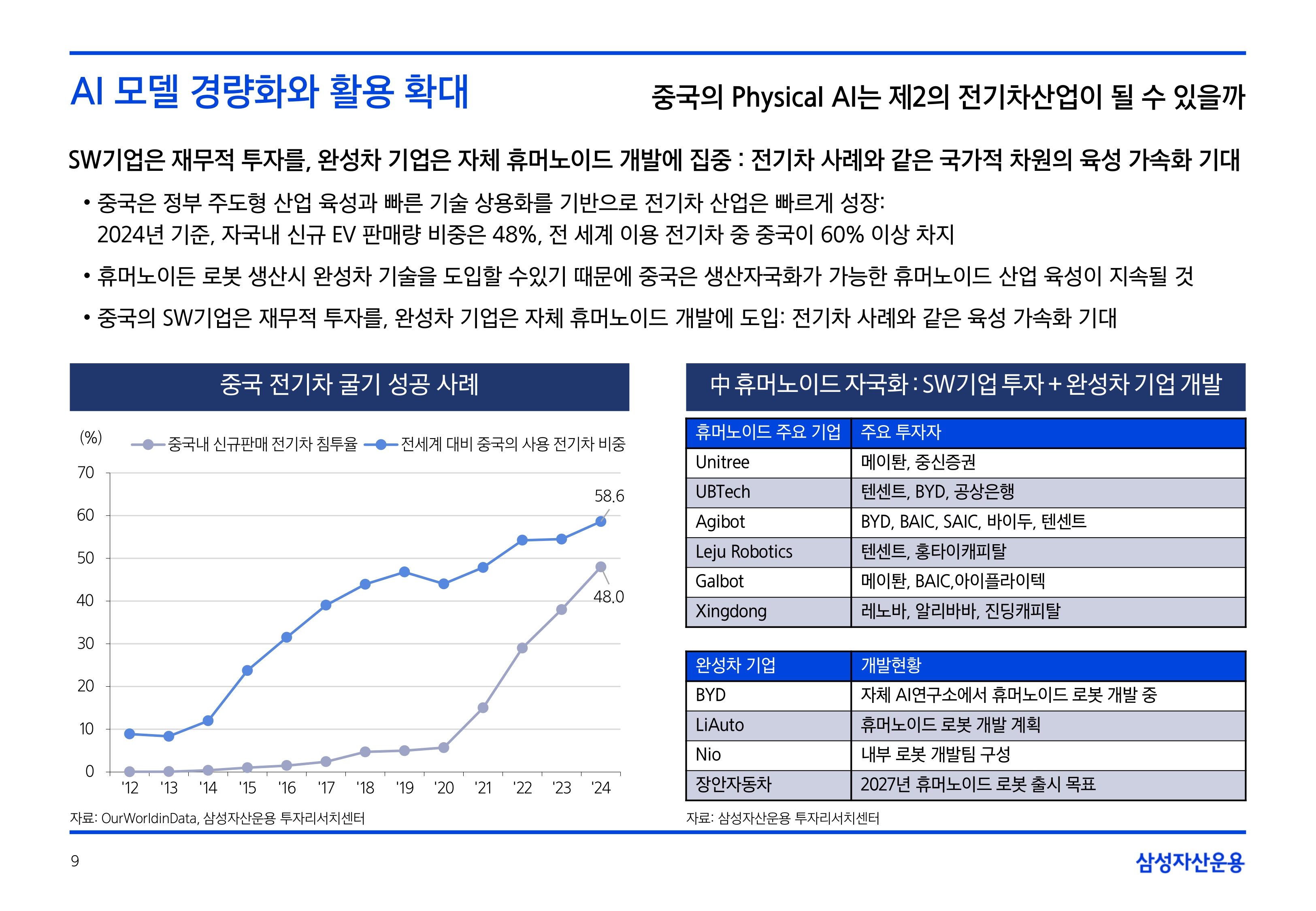 2506_하반기 국내외 주식시장 전망_page-0009.jpg