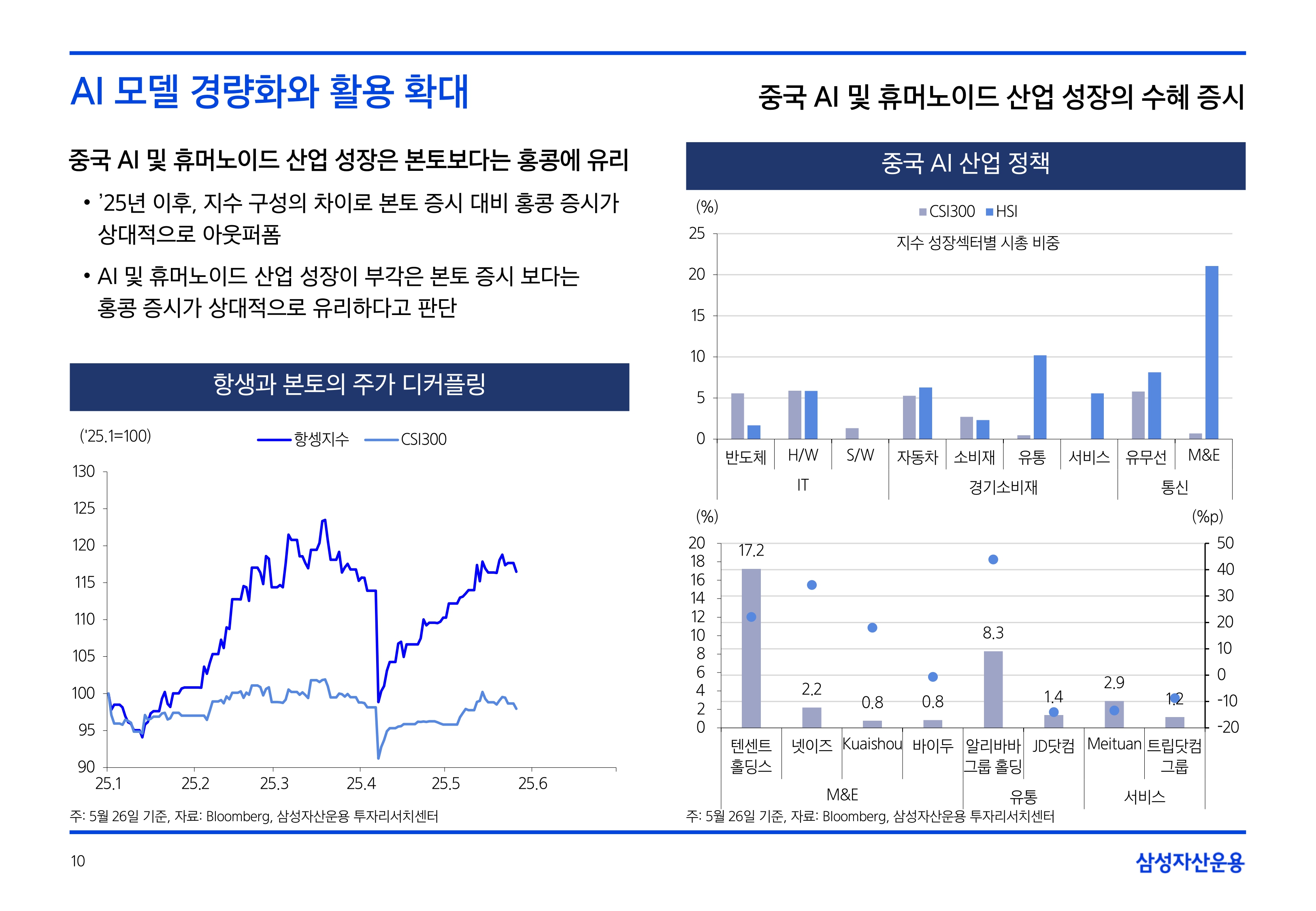 2506_하반기 국내외 주식시장 전망_page-0010.jpg
