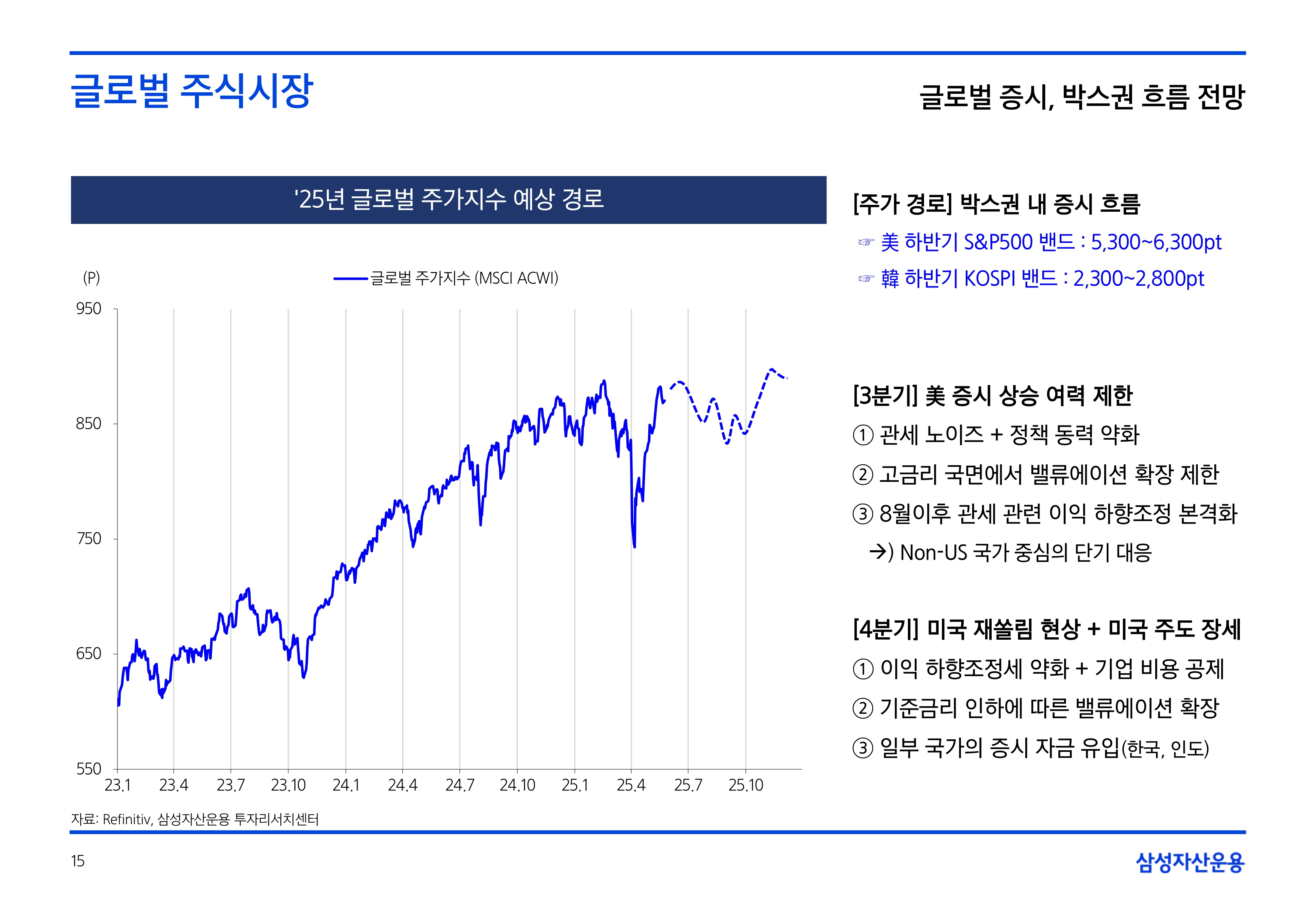 2506_하반기 국내외 주식시장 전망_page-0015.jpg