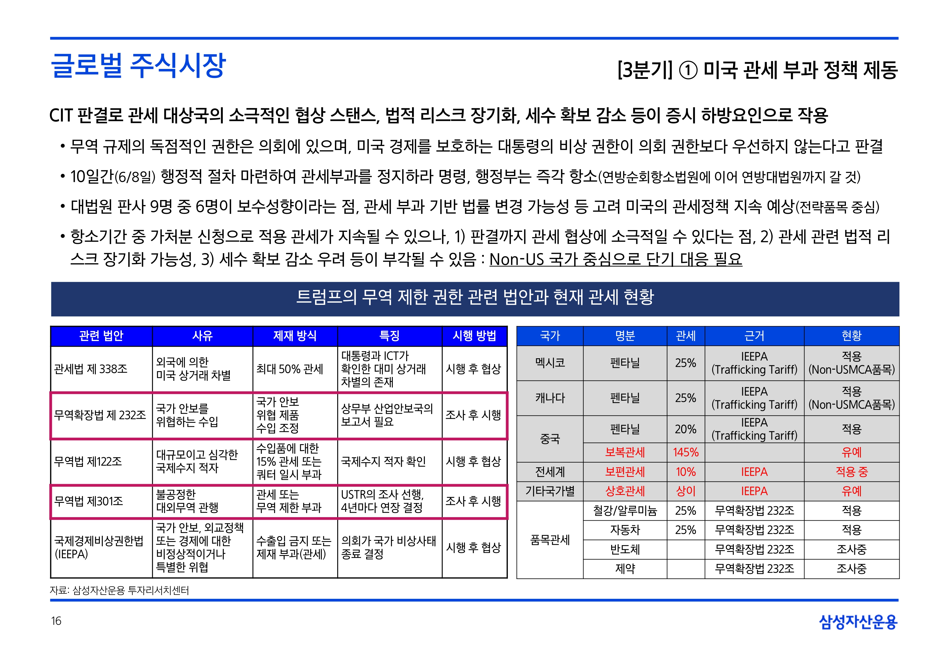 2506_하반기 국내외 주식시장 전망_page-0016.jpg