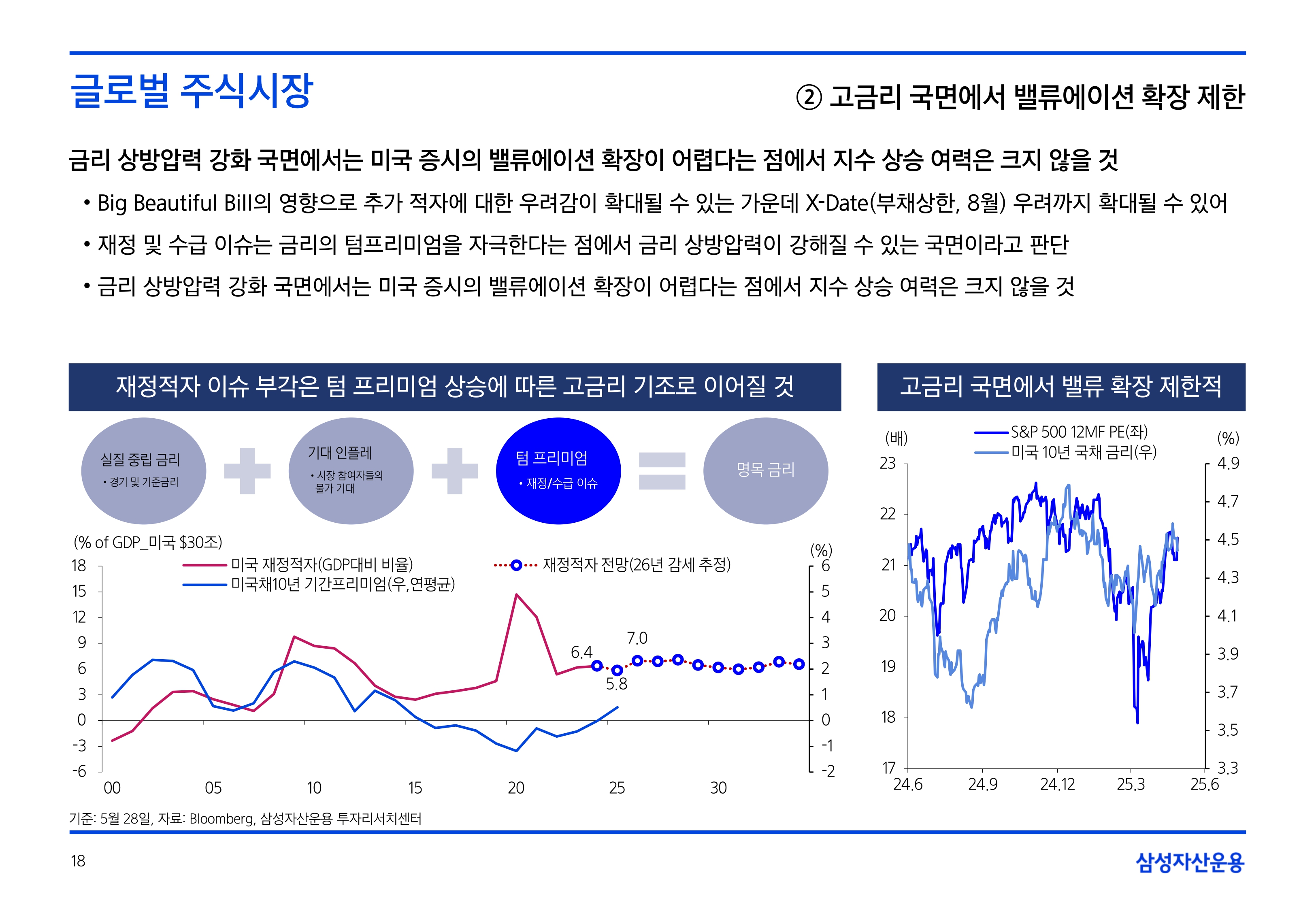 2506_하반기 국내외 주식시장 전망_page-0018.jpg
