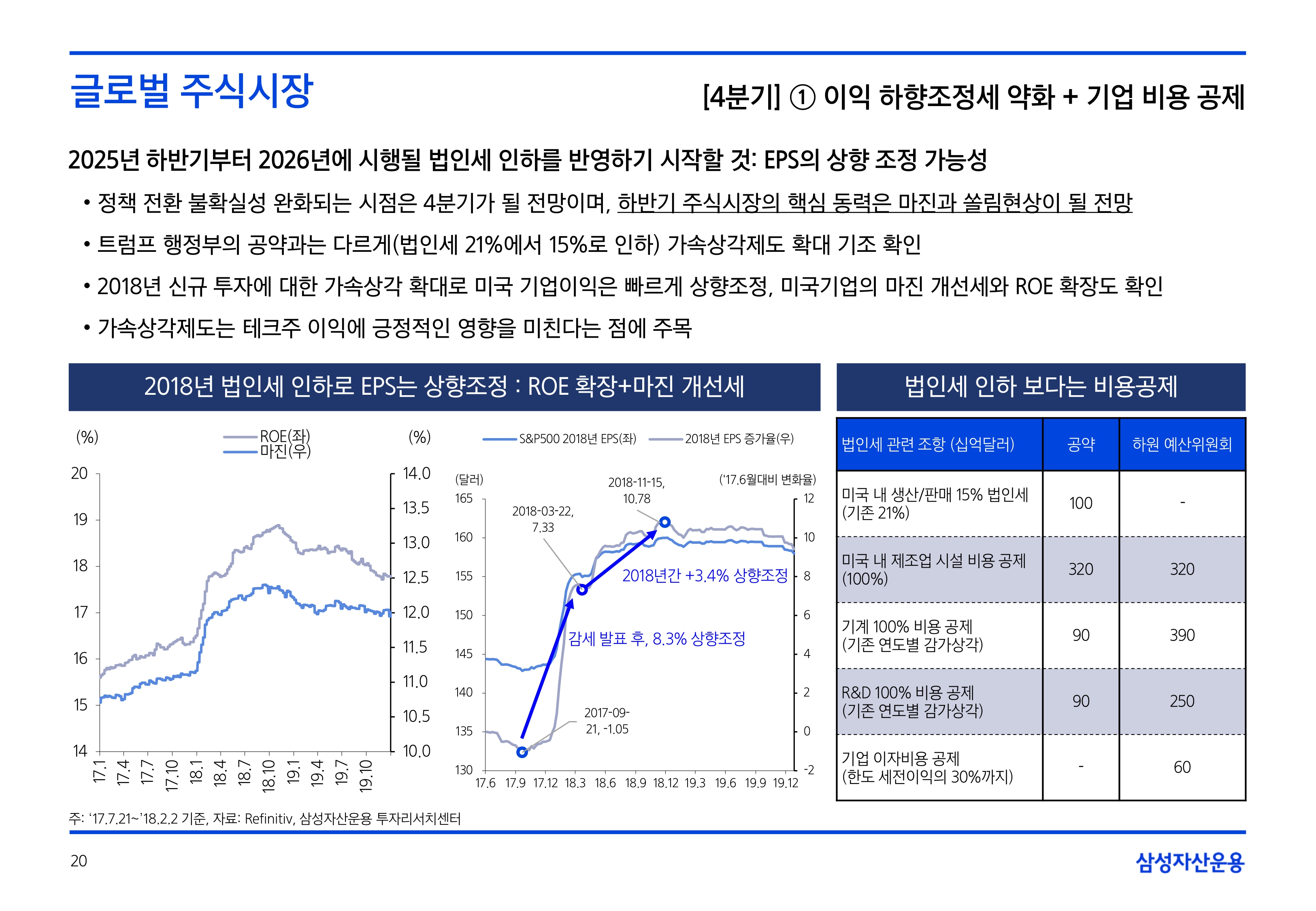 2506_하반기 국내외 주식시장 전망_page-0020.jpg