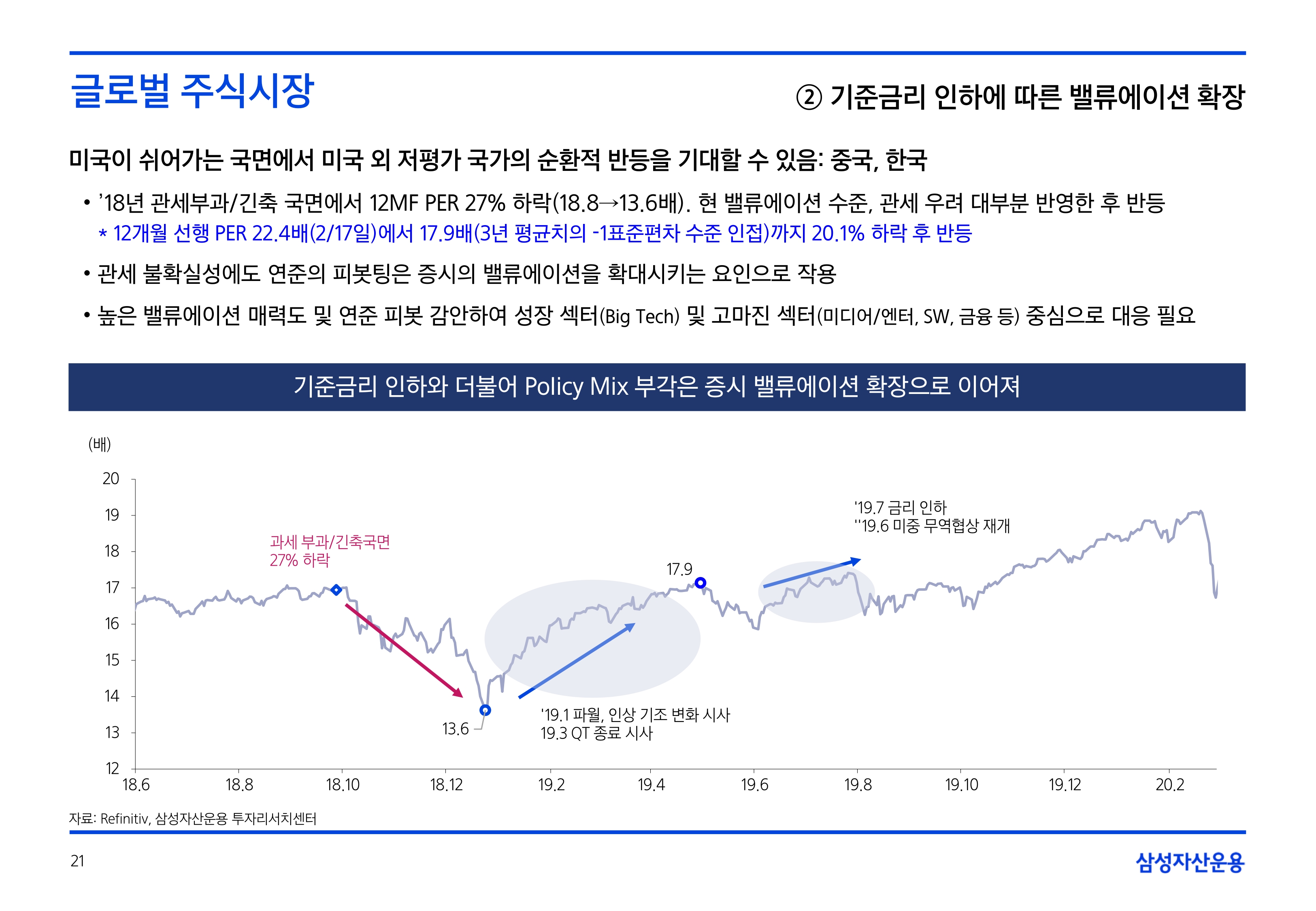 2506_하반기 국내외 주식시장 전망_page-0021.jpg