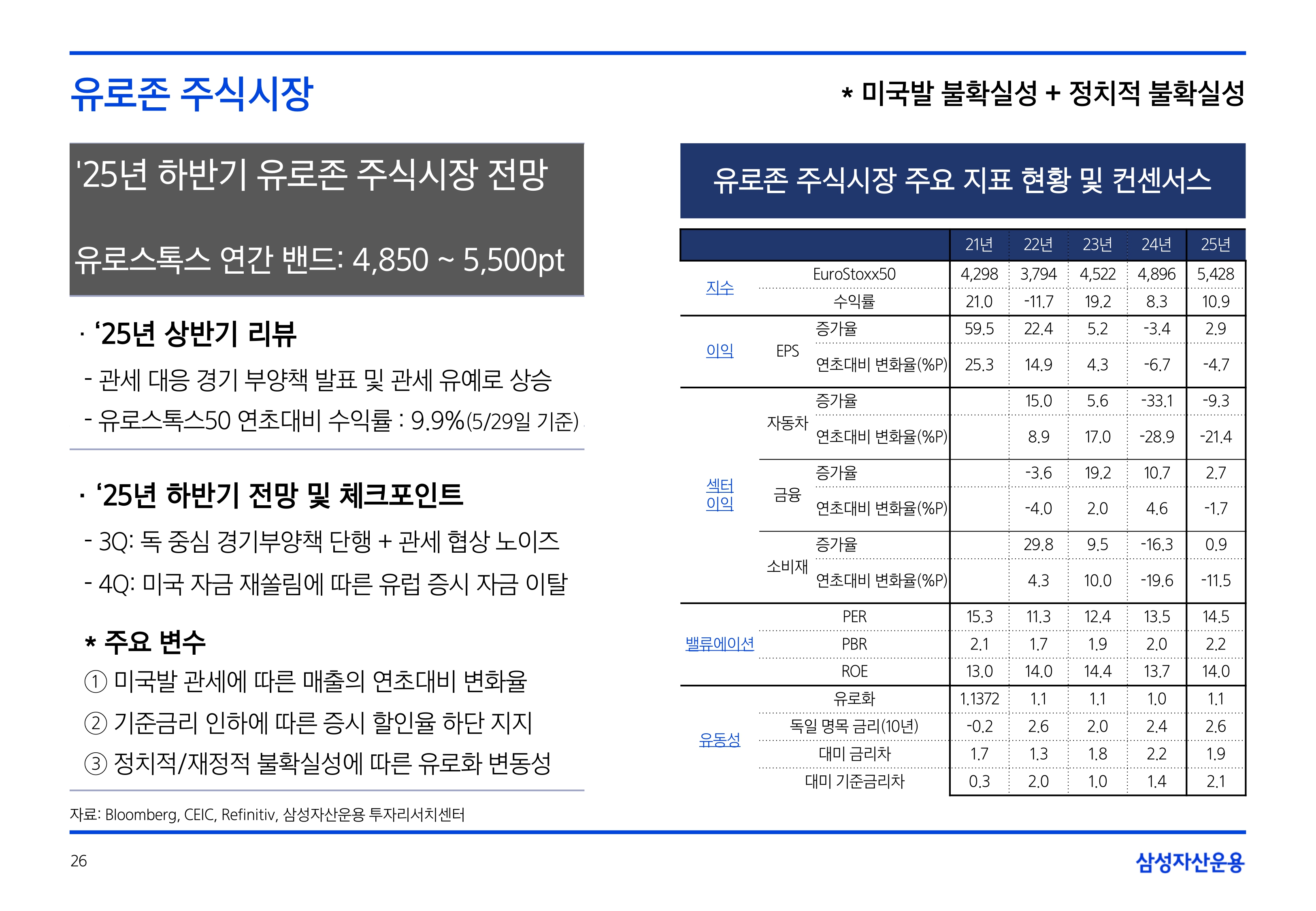2506_하반기 국내외 주식시장 전망_page-0026.jpg