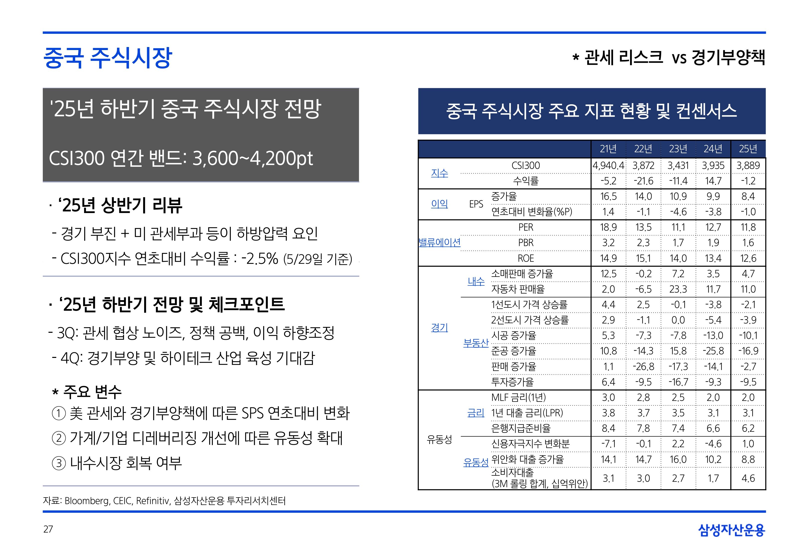 2506_하반기 국내외 주식시장 전망_page-0027.jpg