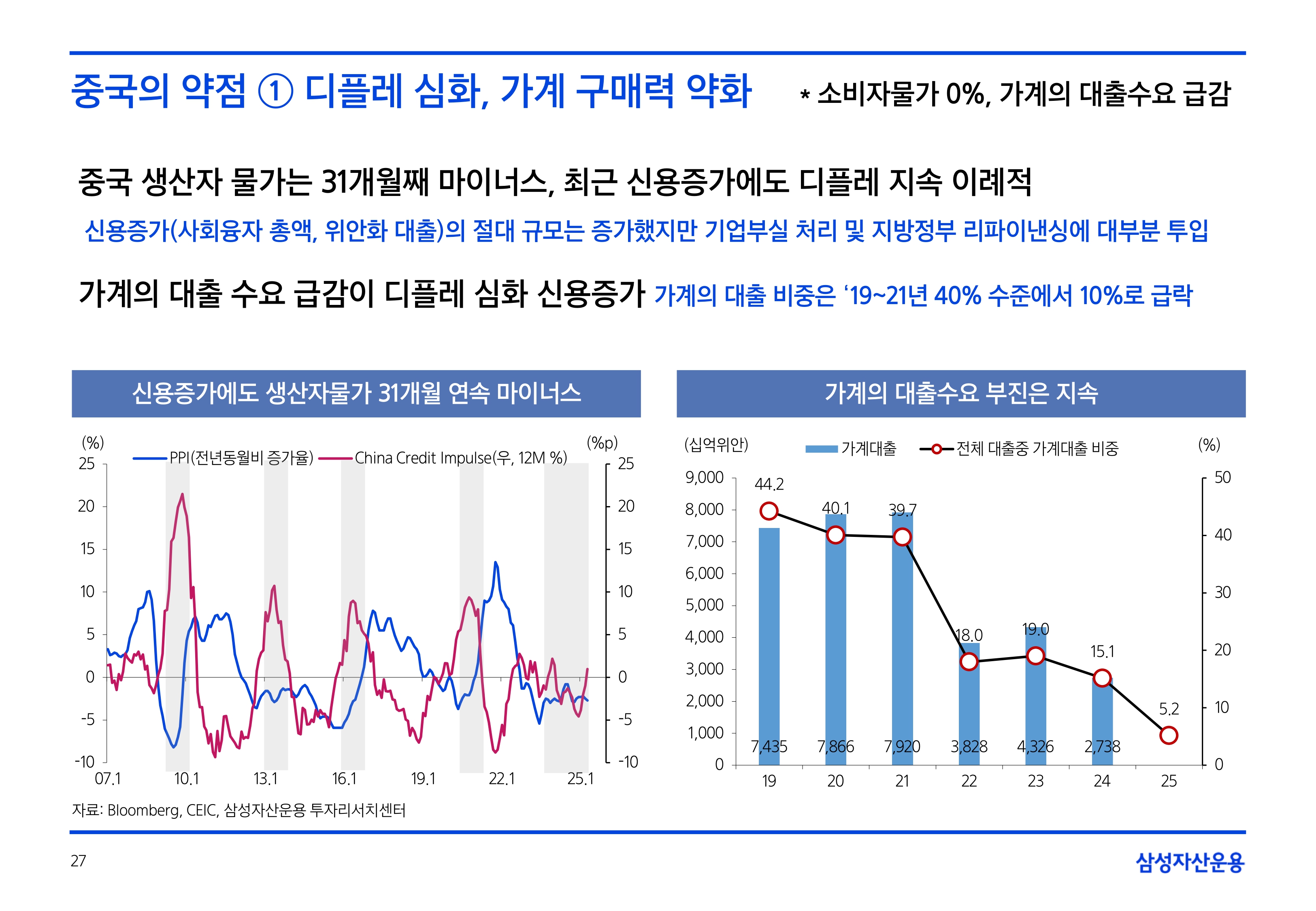 2506_하반기 글로벌 매크로 및 자산시장 전망_page-0027.jpg