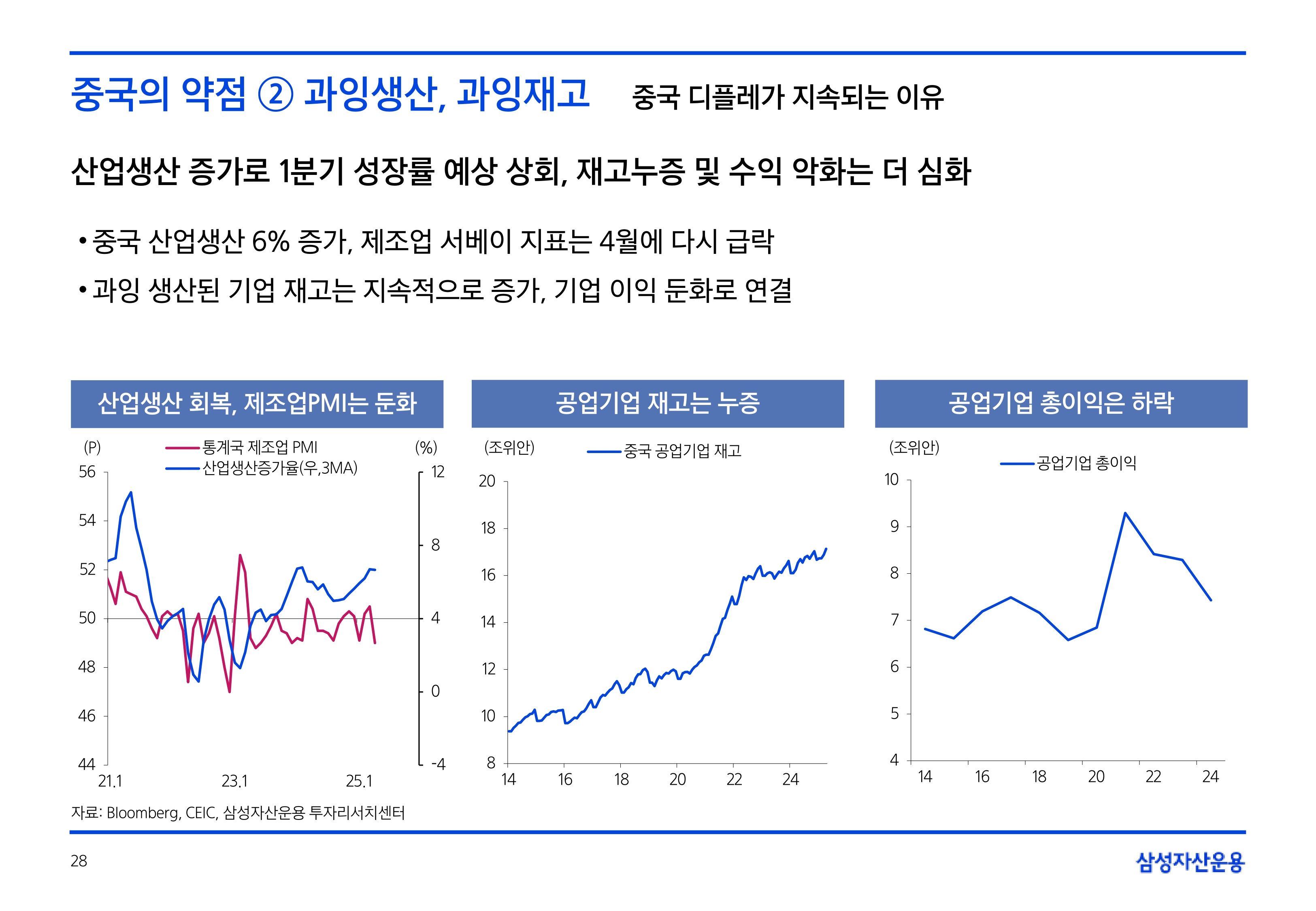 2506_하반기 글로벌 매크로 및 자산시장 전망_page-0028.jpg