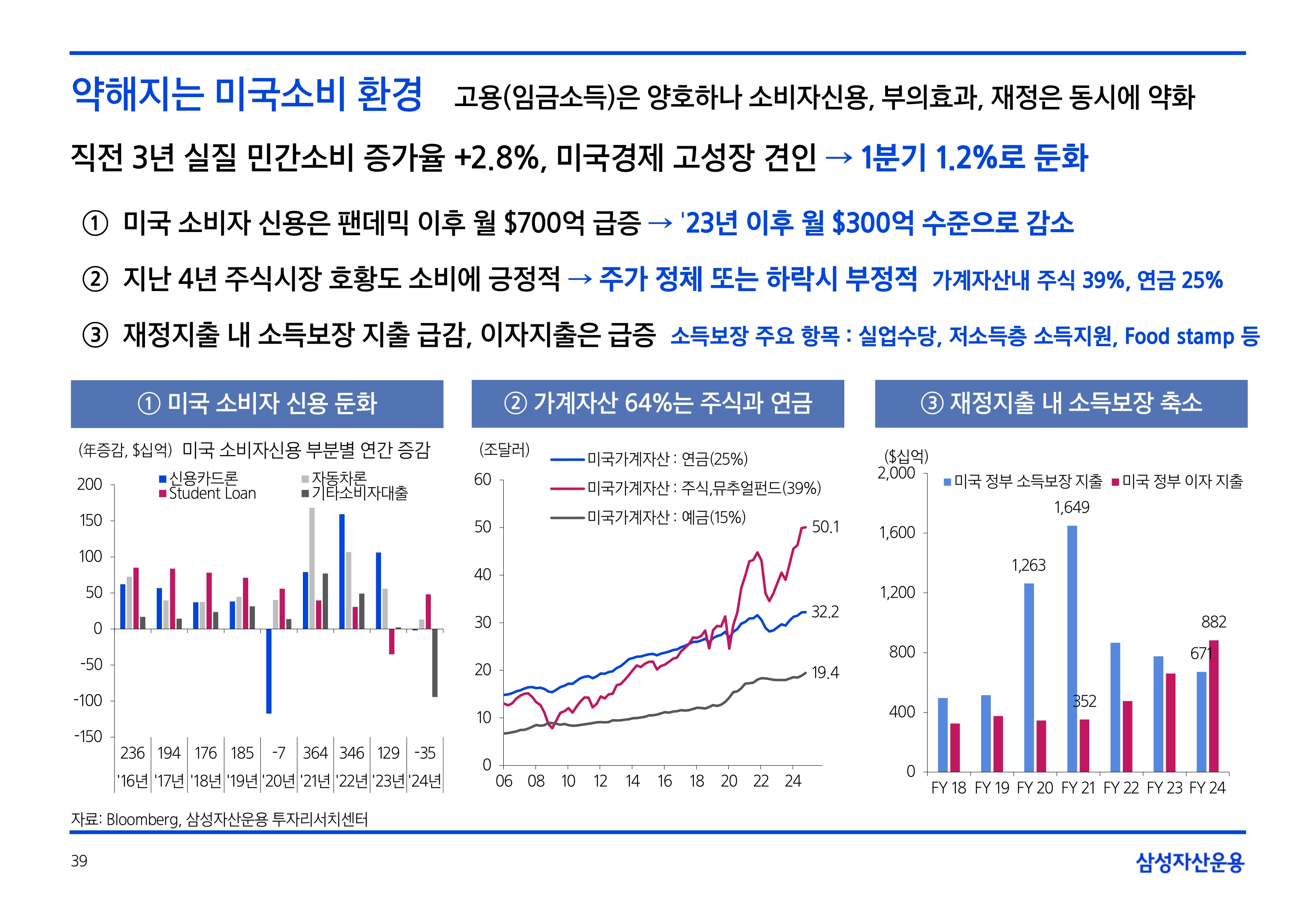2506_하반기 글로벌 매크로 및 자산시장 전망_page-0039.jpg