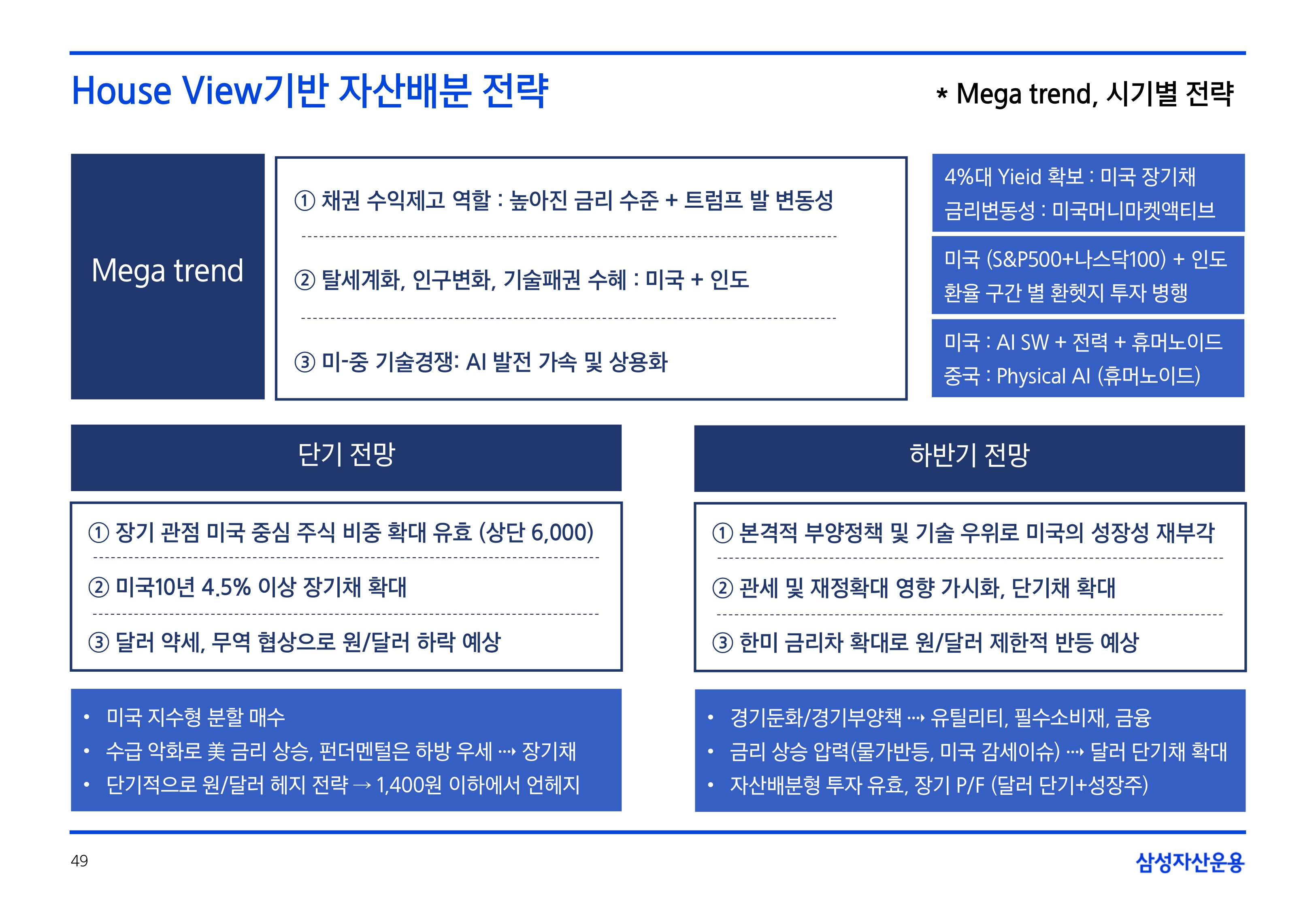 2506_하반기 글로벌 매크로 및 자산시장 전망_page-0049.jpg
