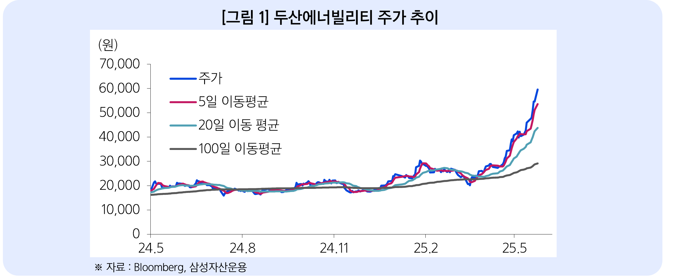그림1.png