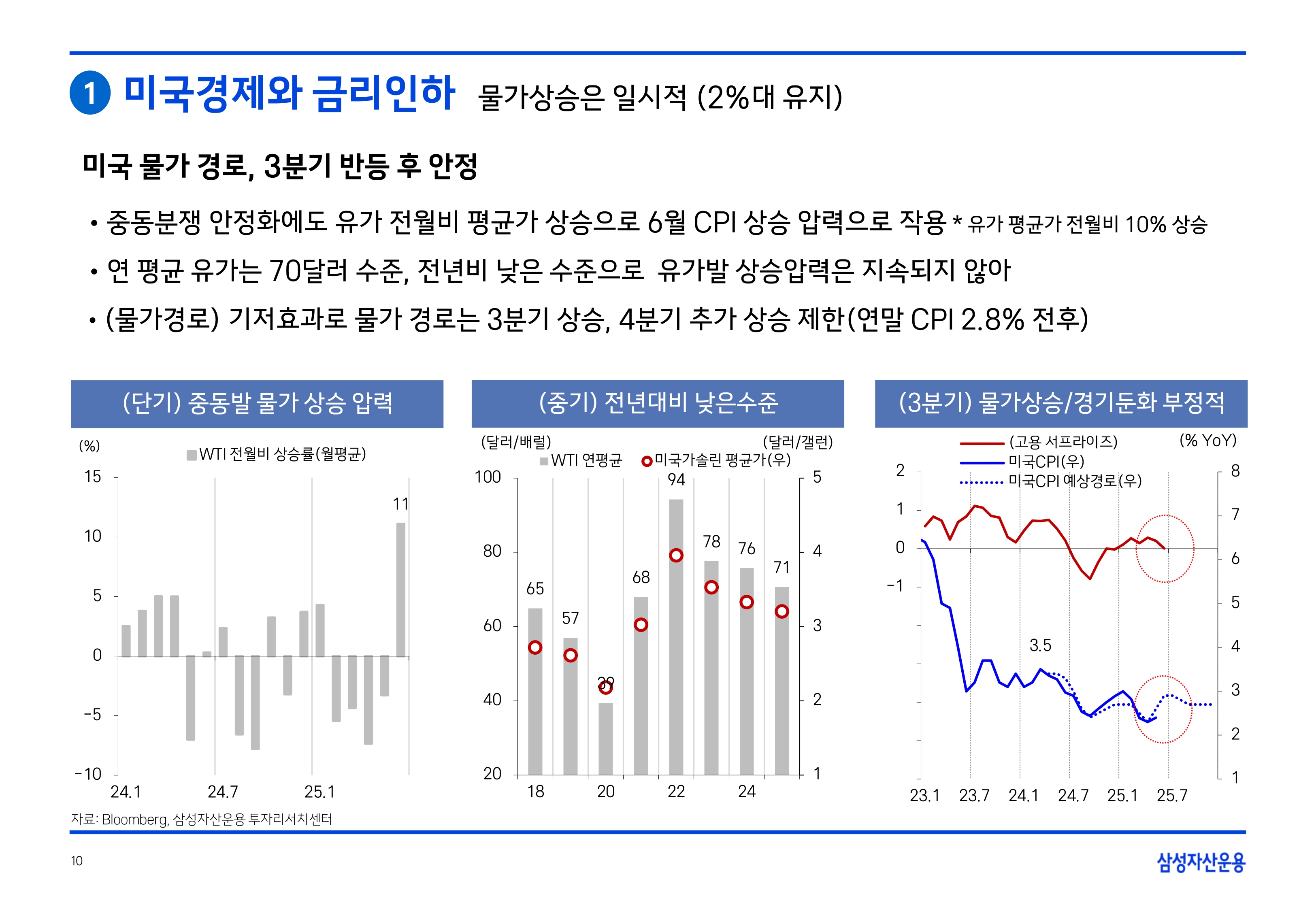 2507 글로벌 매크로 및 자산시장 전망_page-0011.jpg