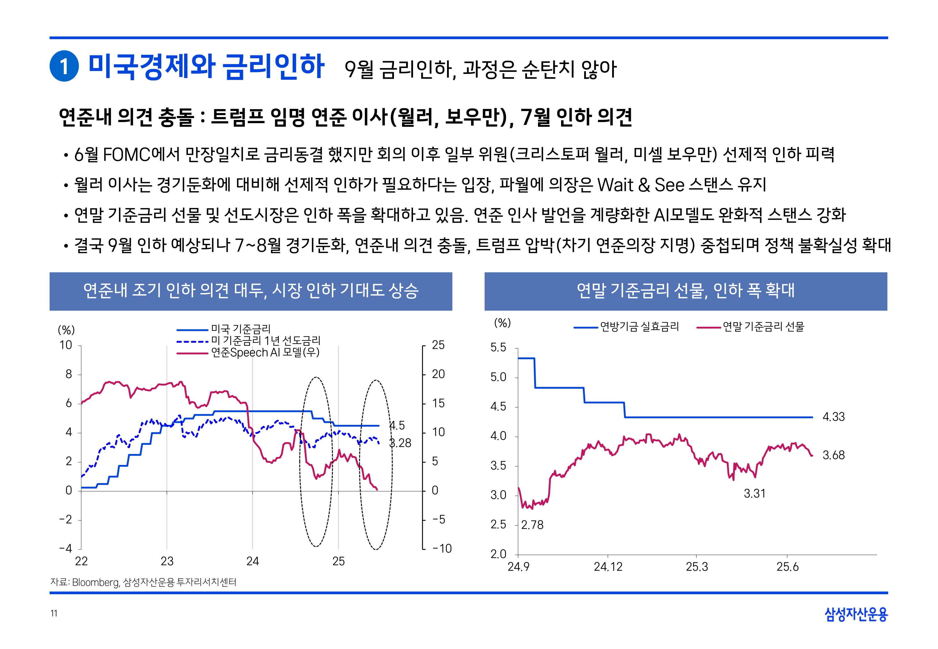 2507 글로벌 매크로 및 자산시장 전망_page-0012.jpg