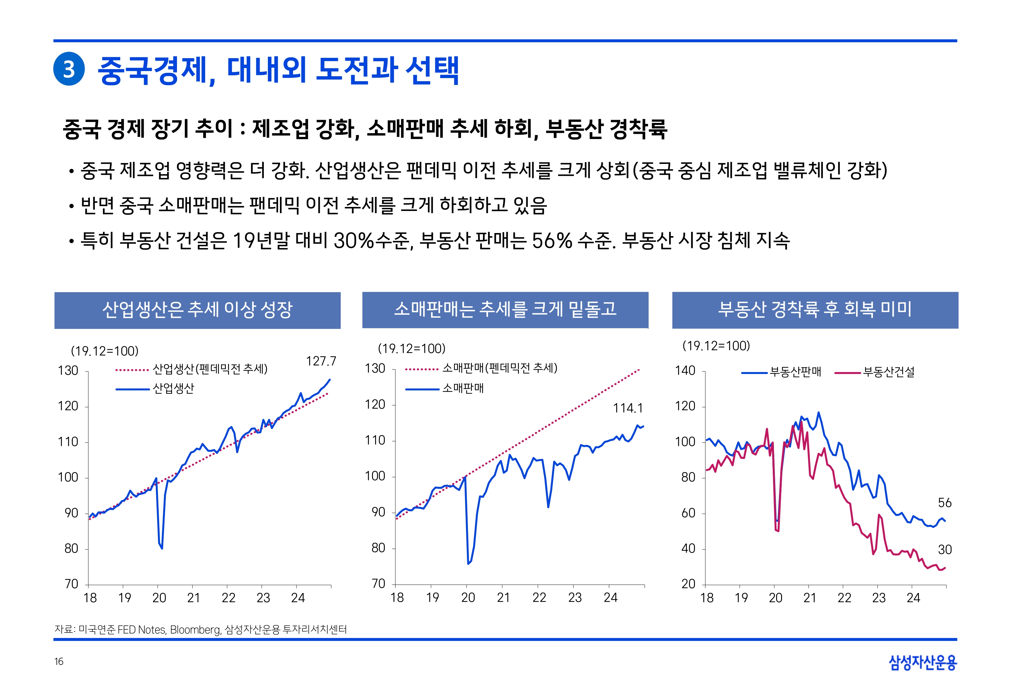 2507 글로벌 매크로 및 자산시장 전망_page-0017.jpg