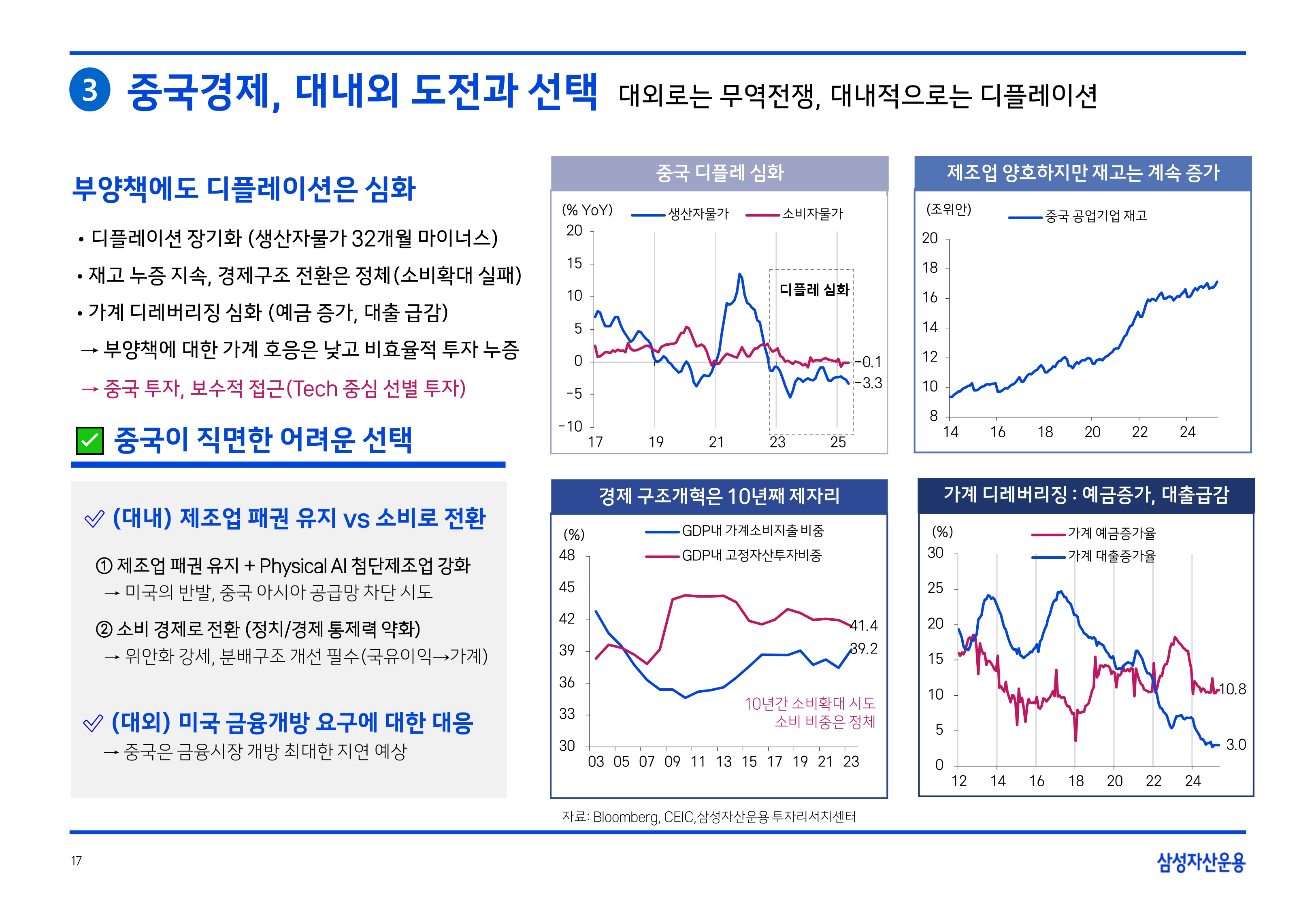 2507 글로벌 매크로 및 자산시장 전망_page-0018.jpg