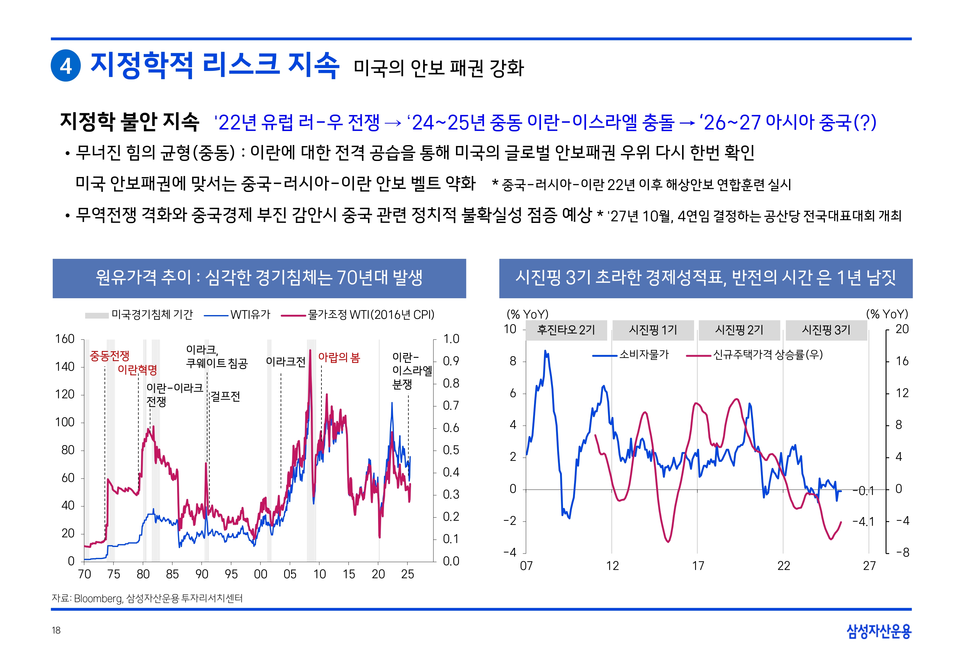 2507 글로벌 매크로 및 자산시장 전망_page-0019.jpg