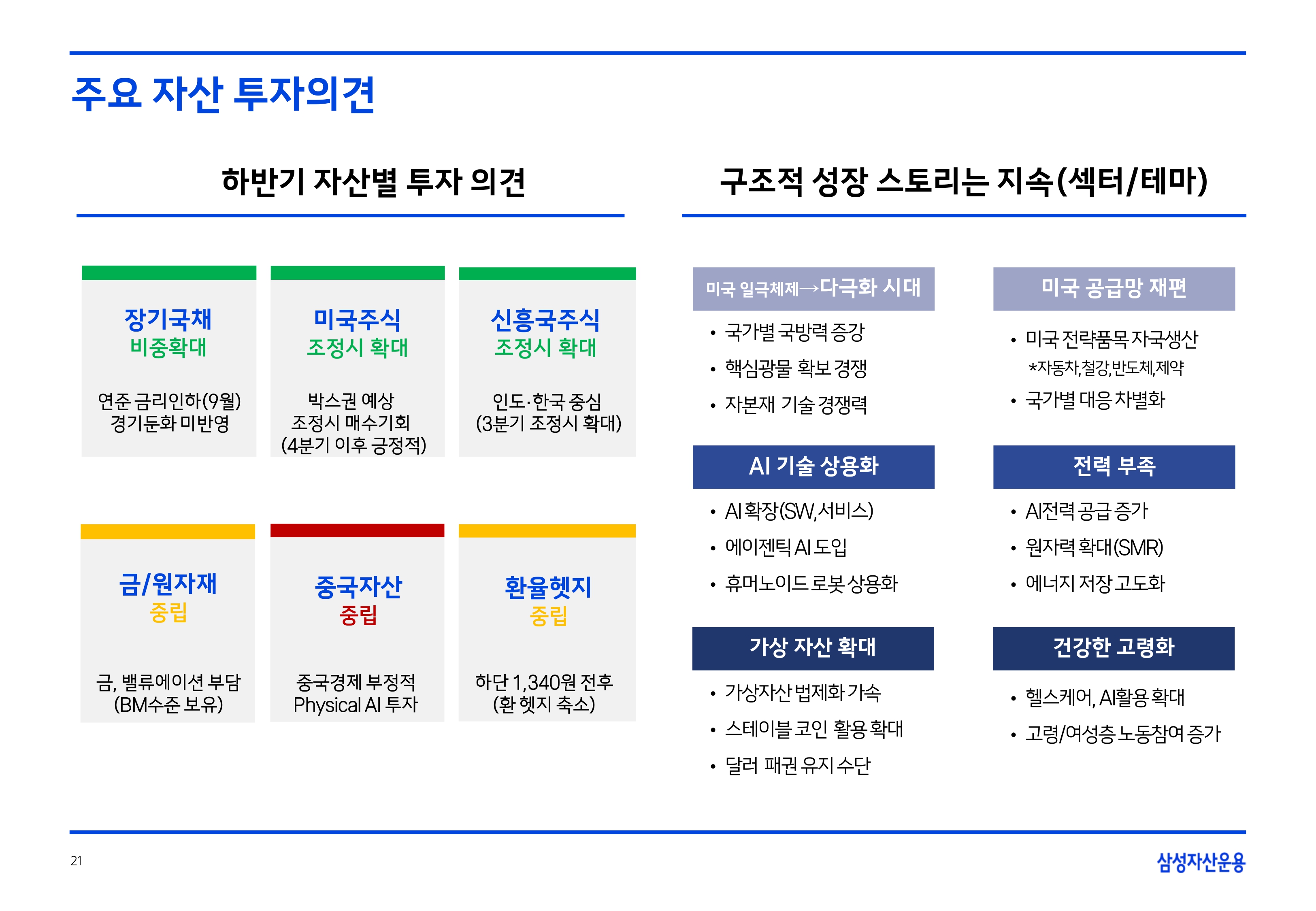 2507 글로벌 매크로 및 자산시장 전망_page-0022.jpg
