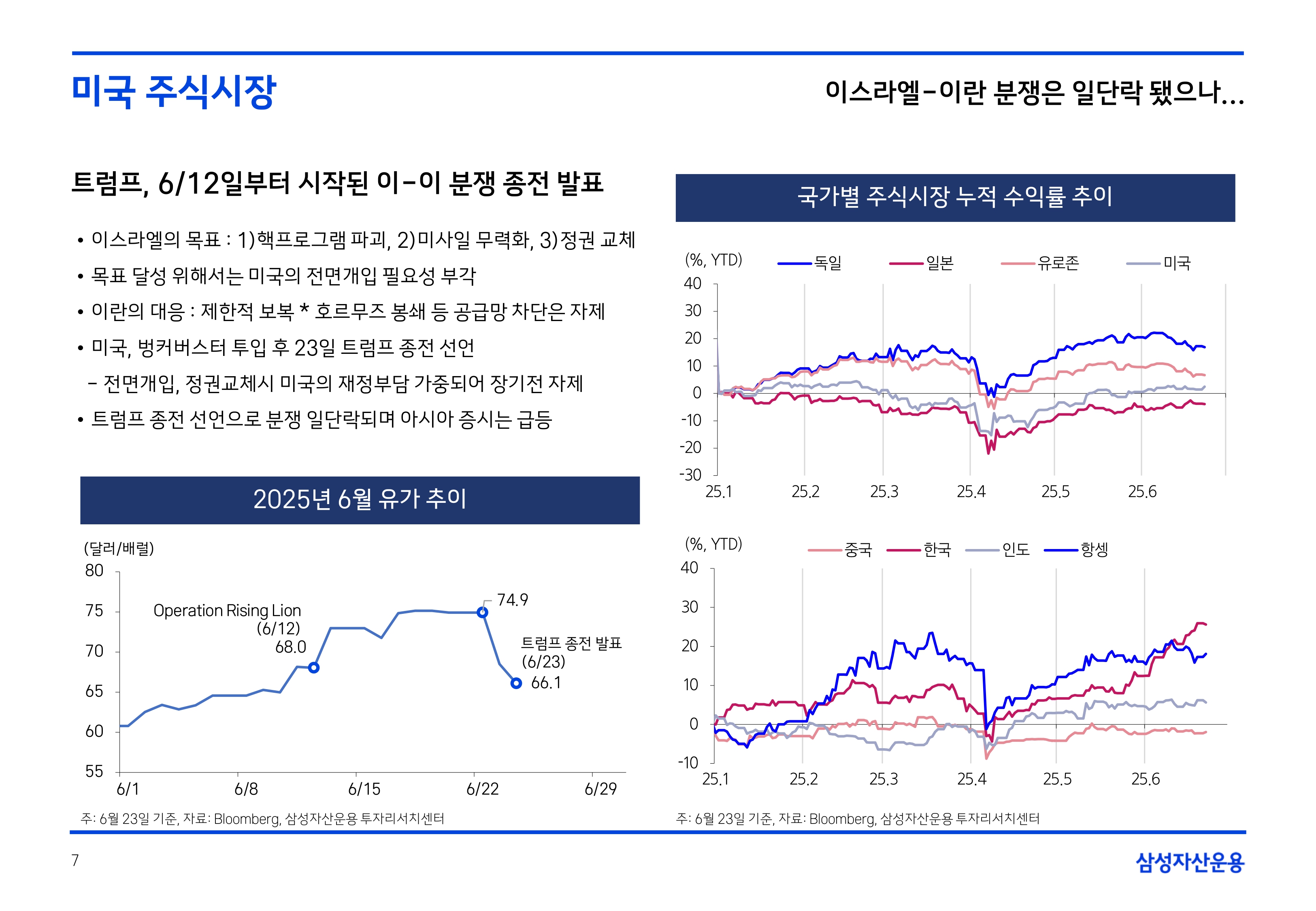 2507 글로벌 주식시장 전망_page-0007.jpg